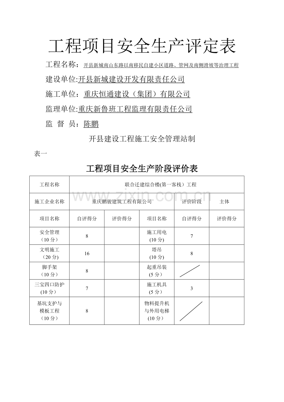 新单位工程安全生产竣工评定表.doc_第1页