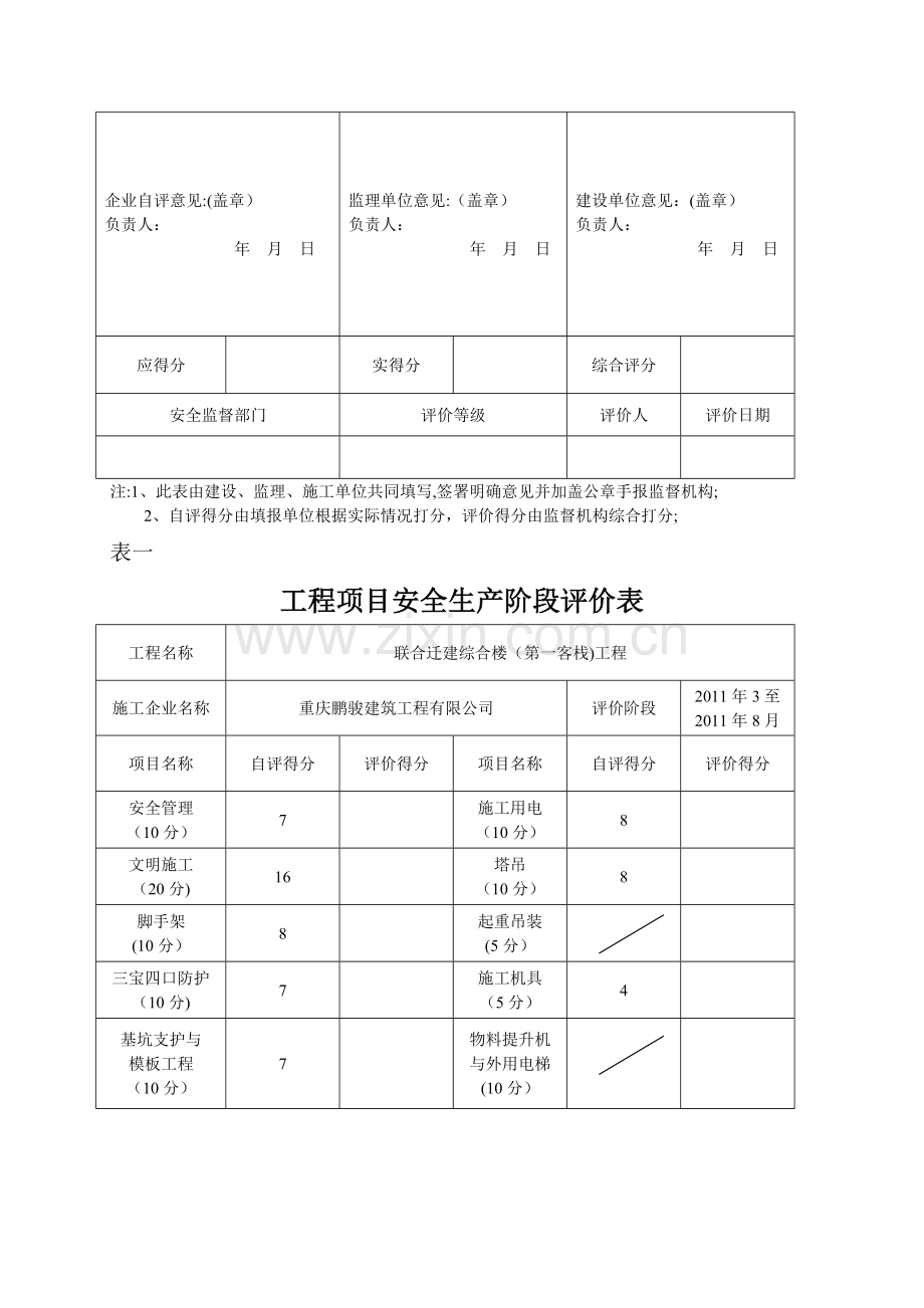 新单位工程安全生产竣工评定表.doc_第2页