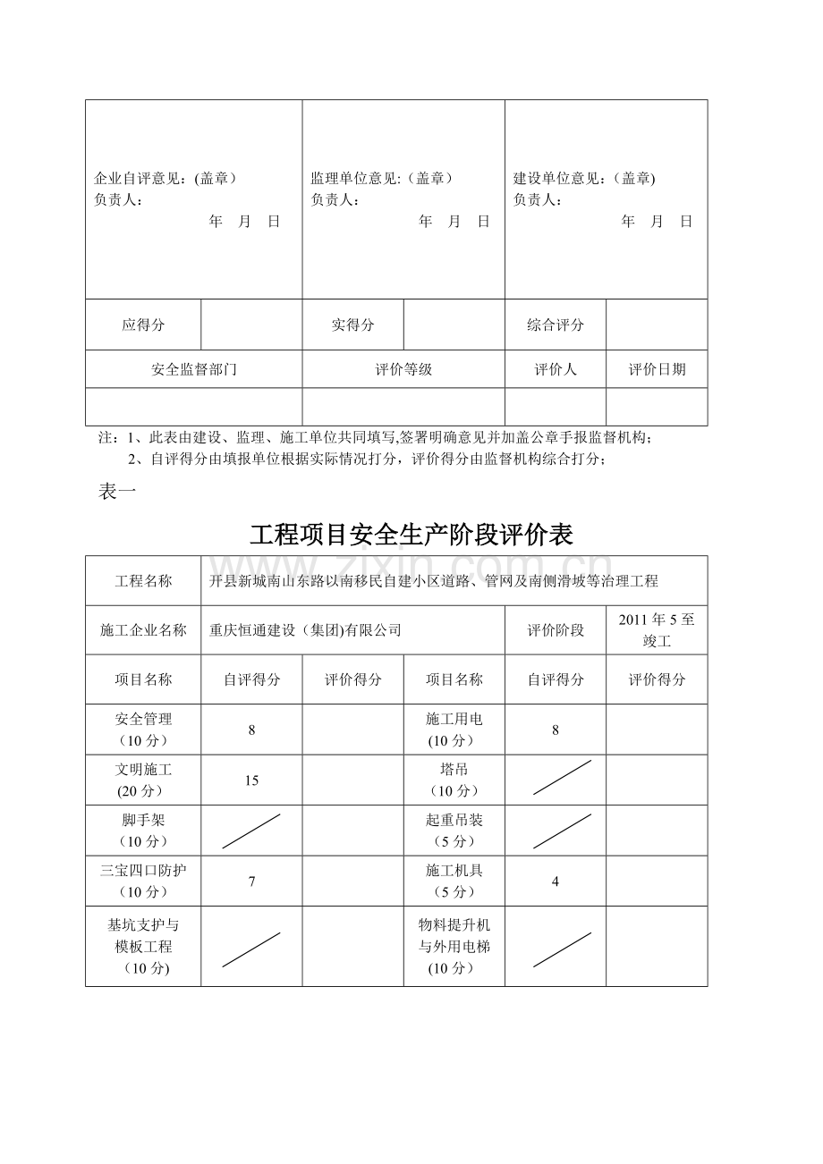 新单位工程安全生产竣工评定表.doc_第3页