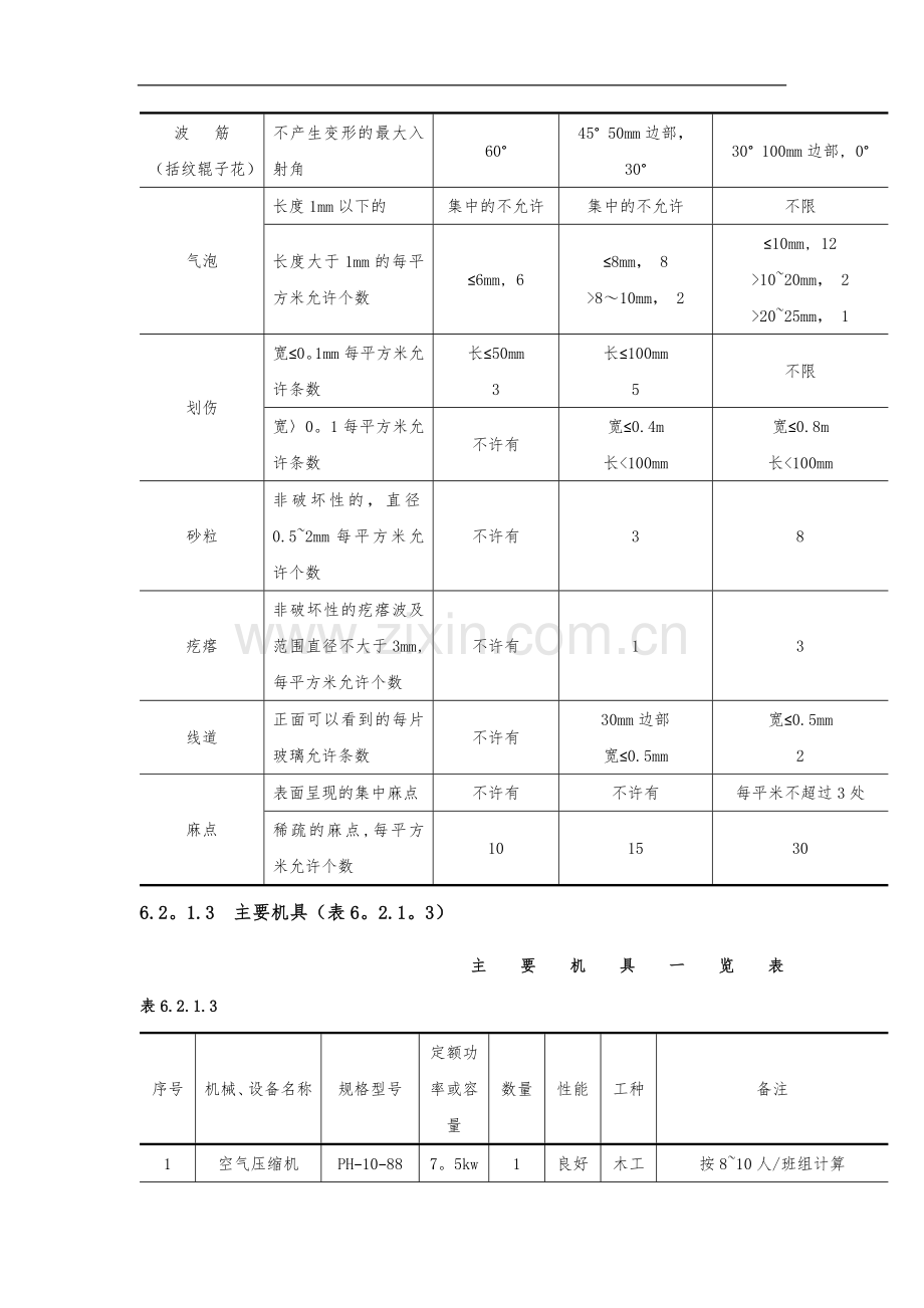 玻璃隔断墙施工工艺设计标准.doc_第3页