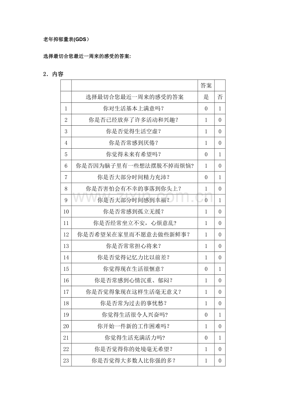 老年抑郁量表(GDS).doc_第1页