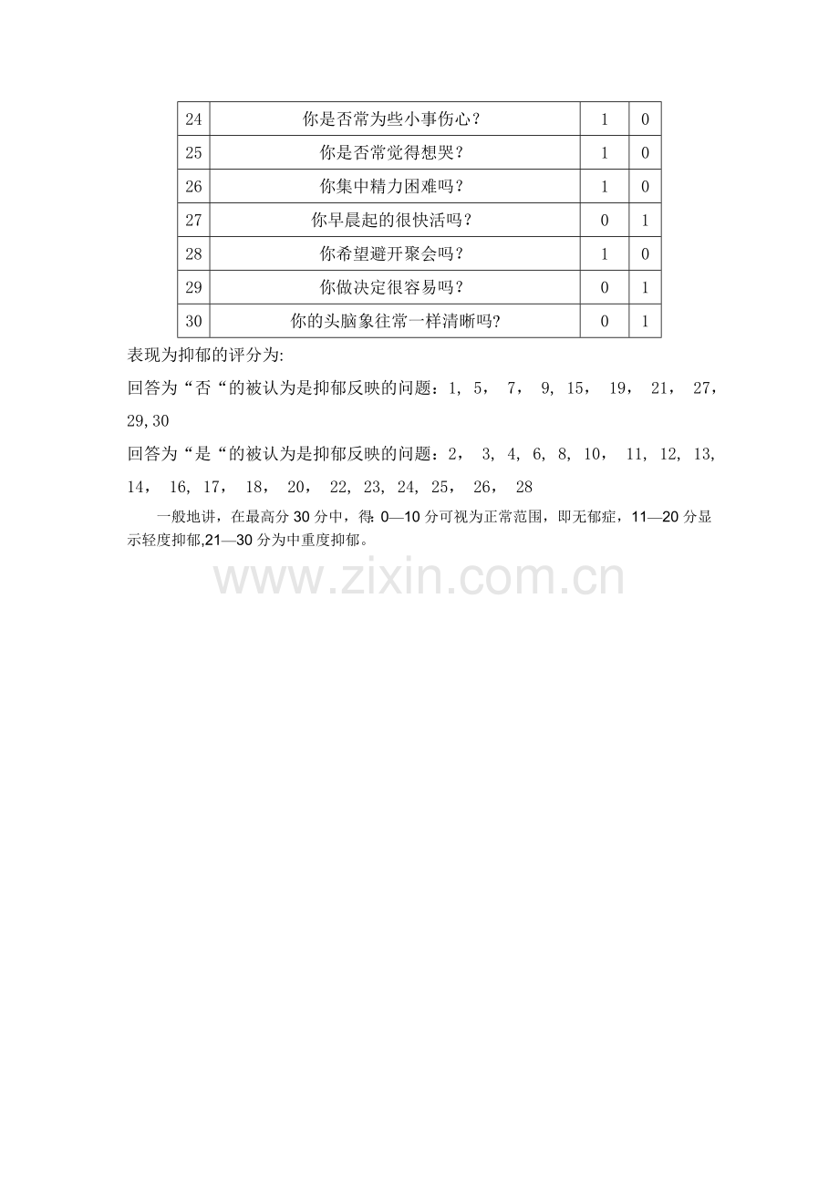 老年抑郁量表(GDS).doc_第2页