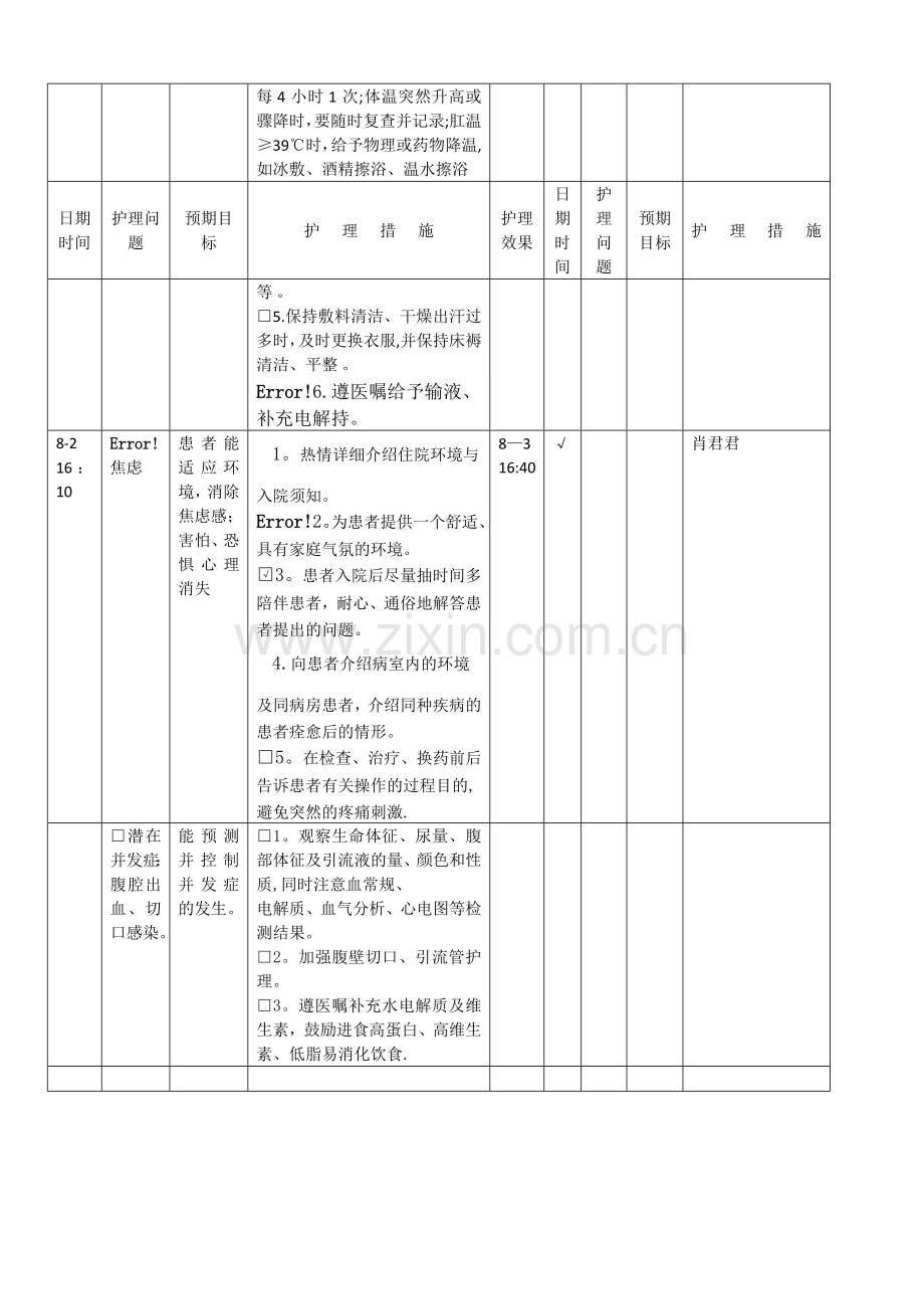 急性阑尾炎护理计划单.doc_第2页