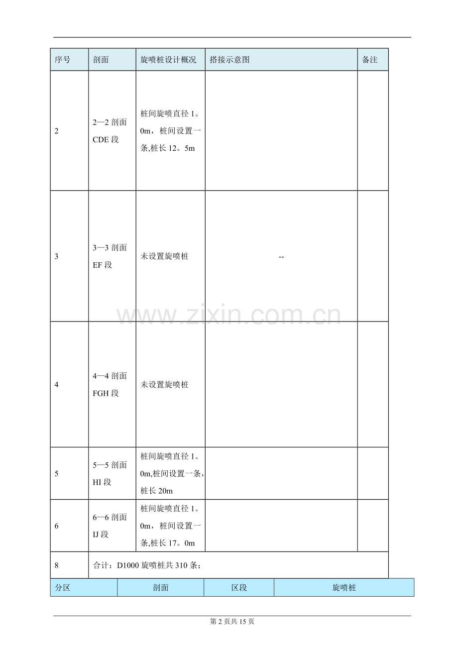 三管高压旋喷桩专项施工方案.docx_第3页