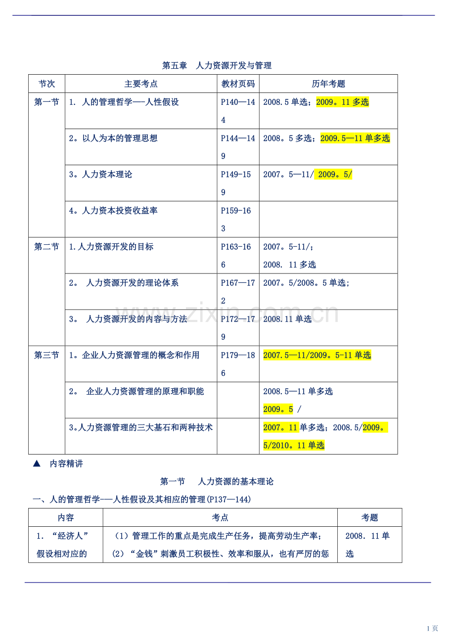 人力资源管理基础知识第五章.doc_第1页