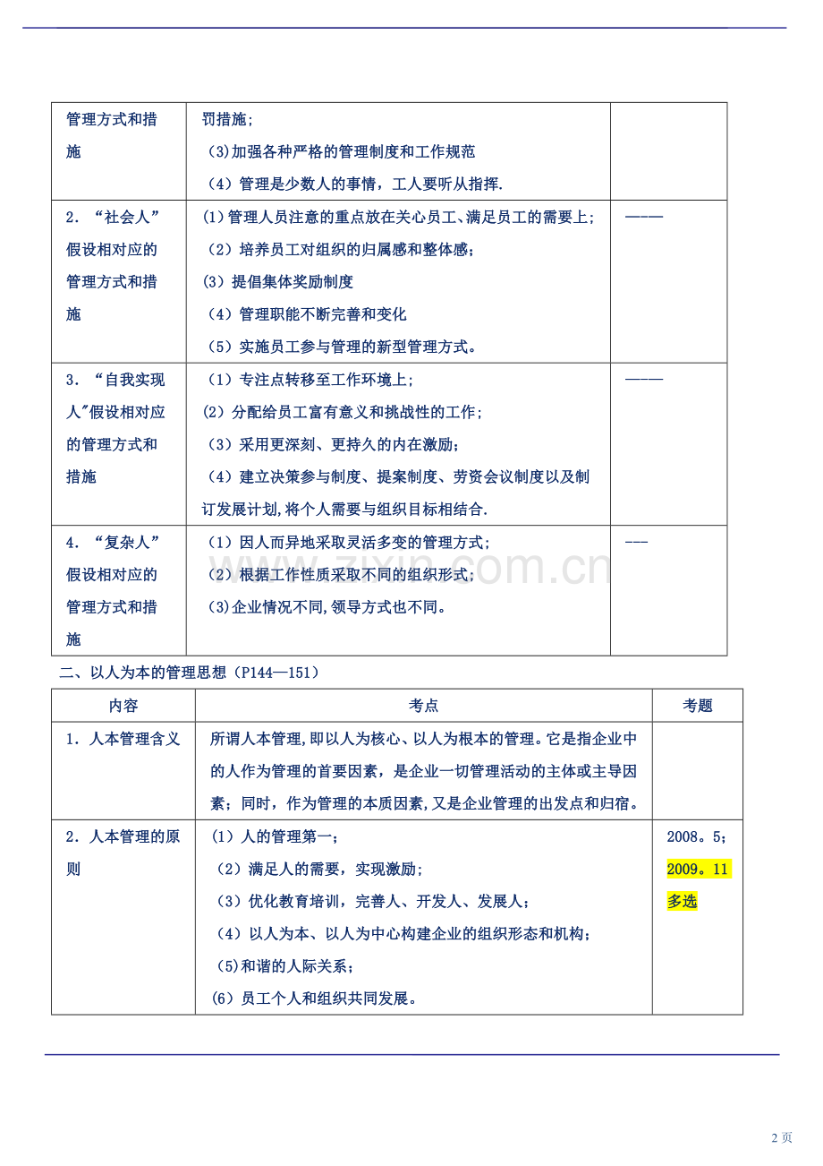 人力资源管理基础知识第五章.doc_第2页