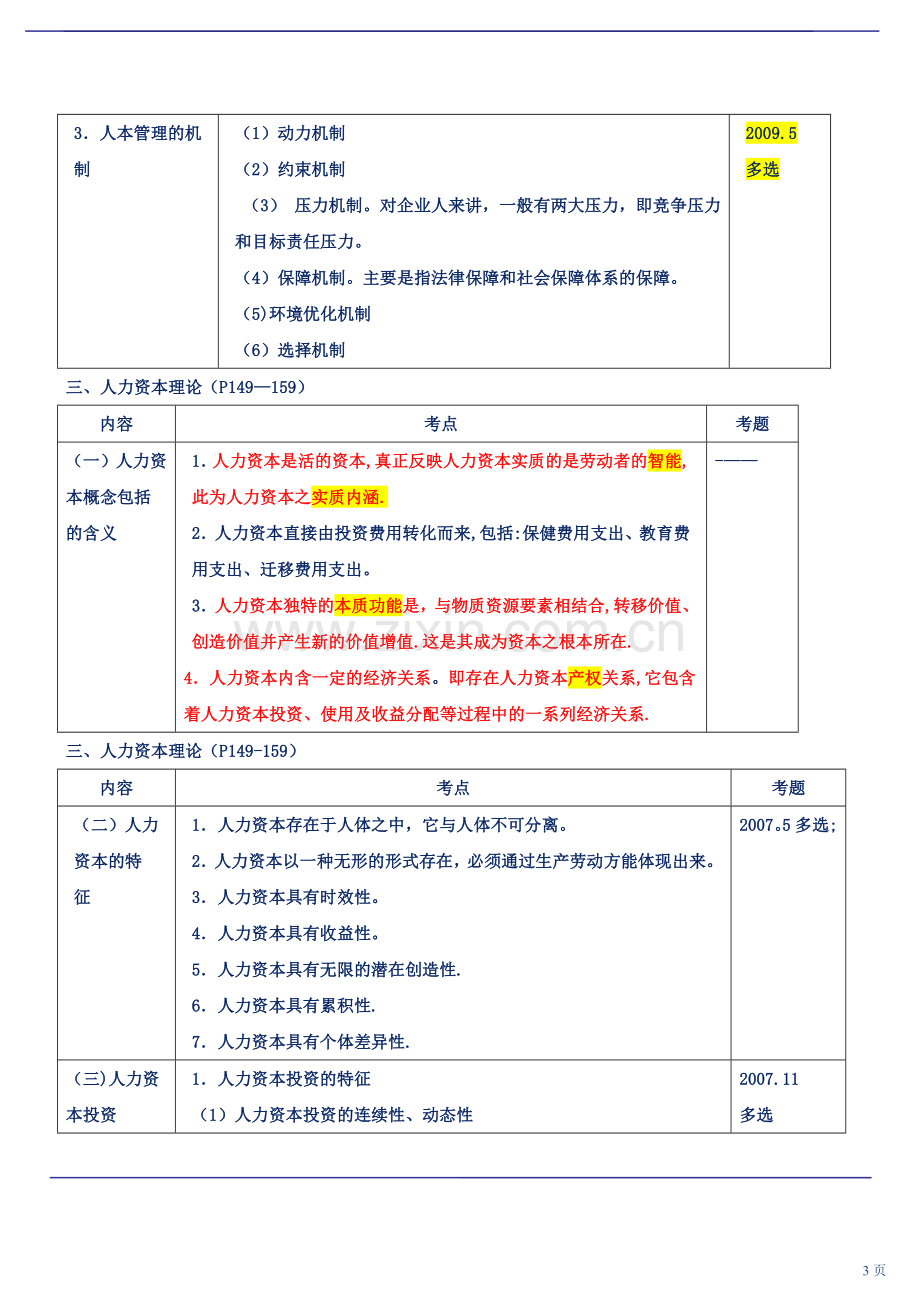 人力资源管理基础知识第五章.doc_第3页