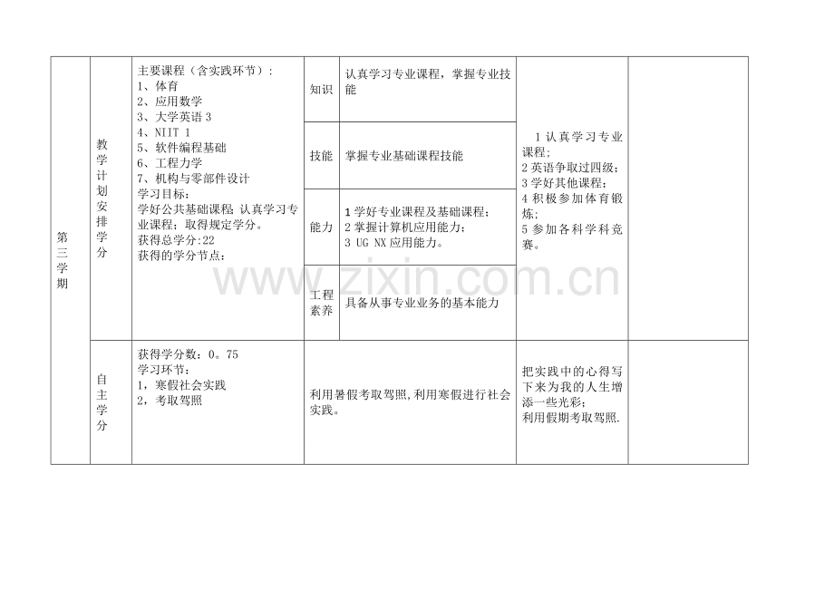 大学四年生涯规划表.doc_第3页