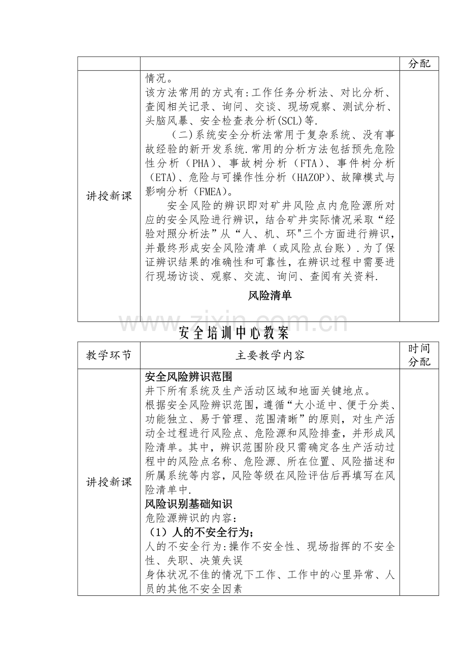 安全风险辨识评估技术培训教案(新).doc_第3页