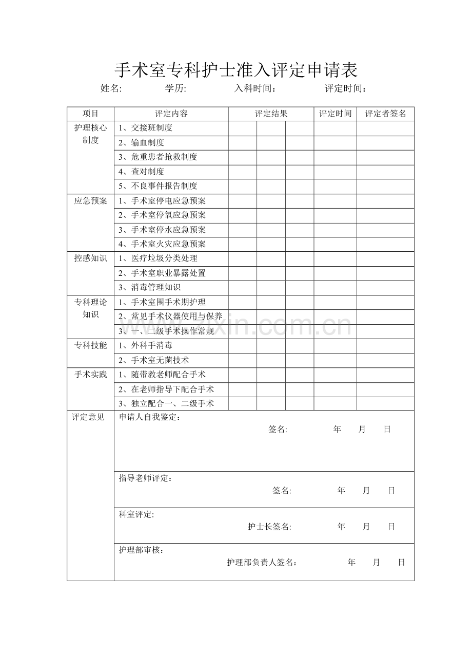 手术室专科护士准入评定申请表.doc_第1页