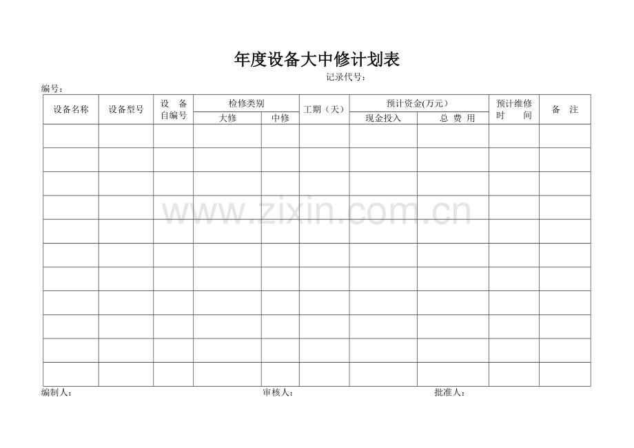 年度设备大中修计划表.doc_第1页