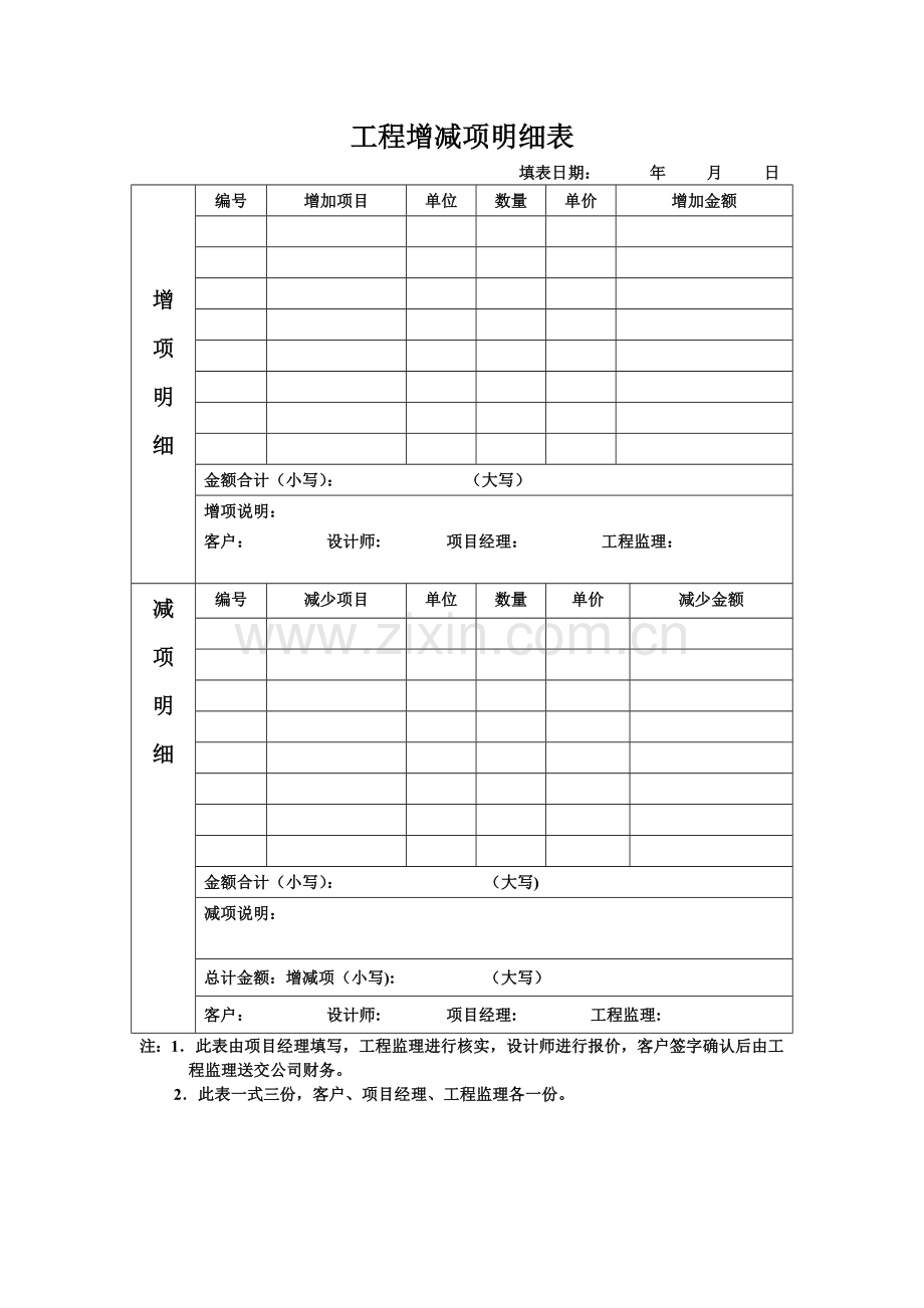 工程增减项明细表.doc_第1页