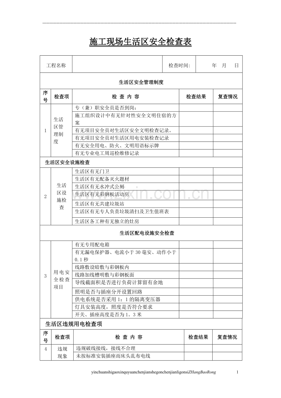 施工现场生活区安全文明检查表.doc_第1页