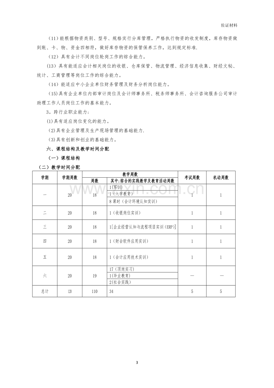 中职会计专业实施性人才培养方案.doc_第3页