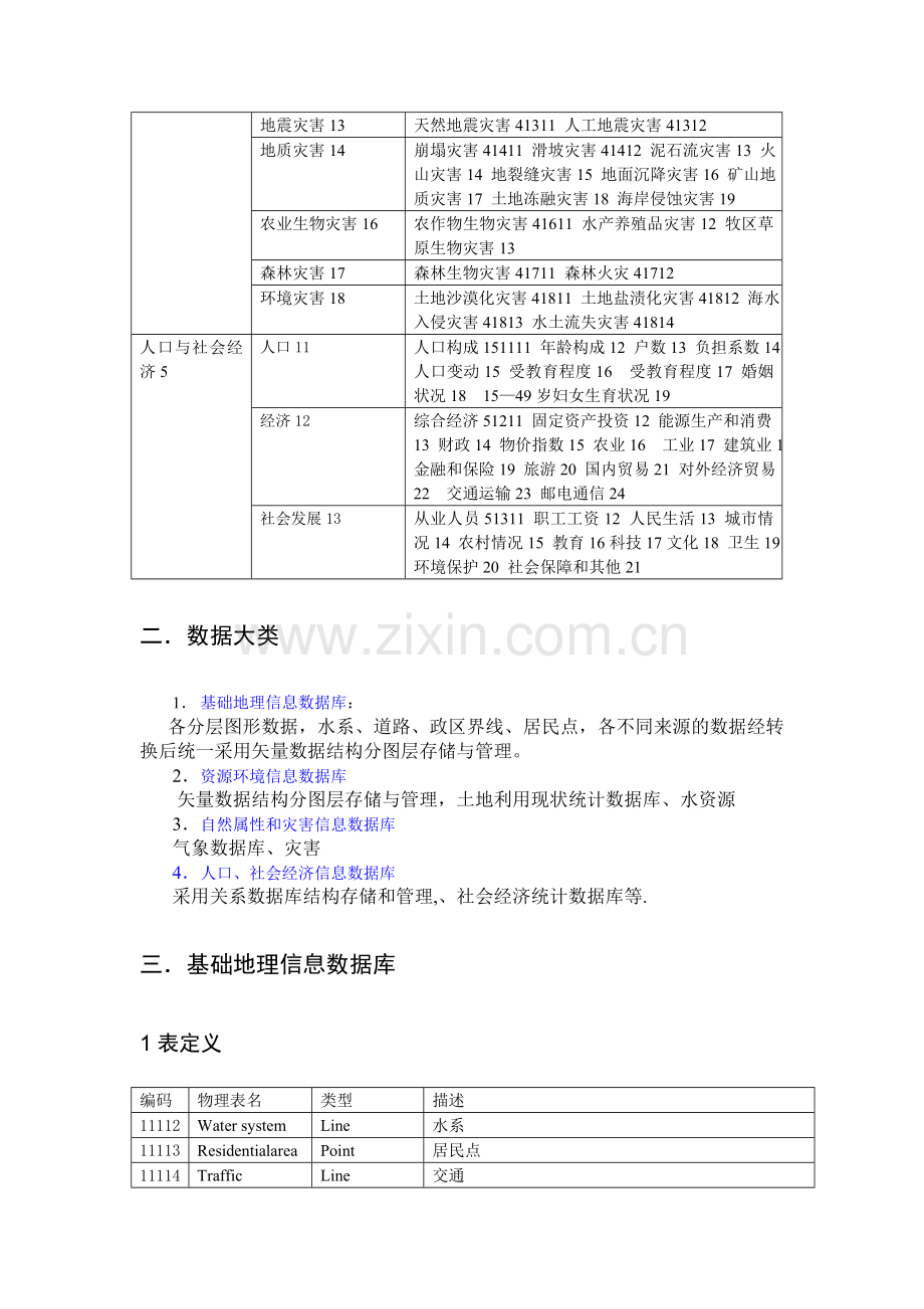 数据库设计方案.doc_第3页