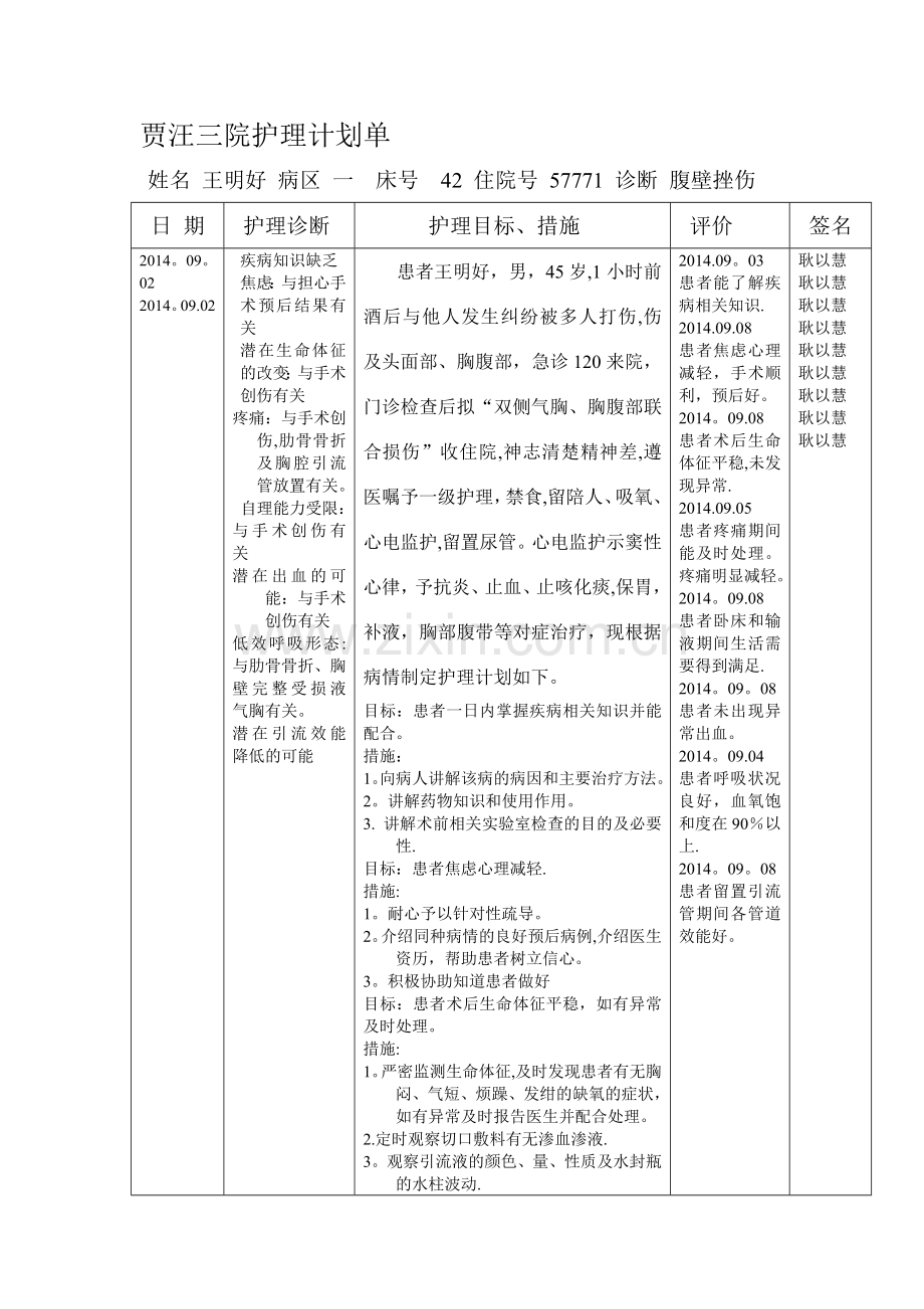 标准护理计划单格式.doc_第1页