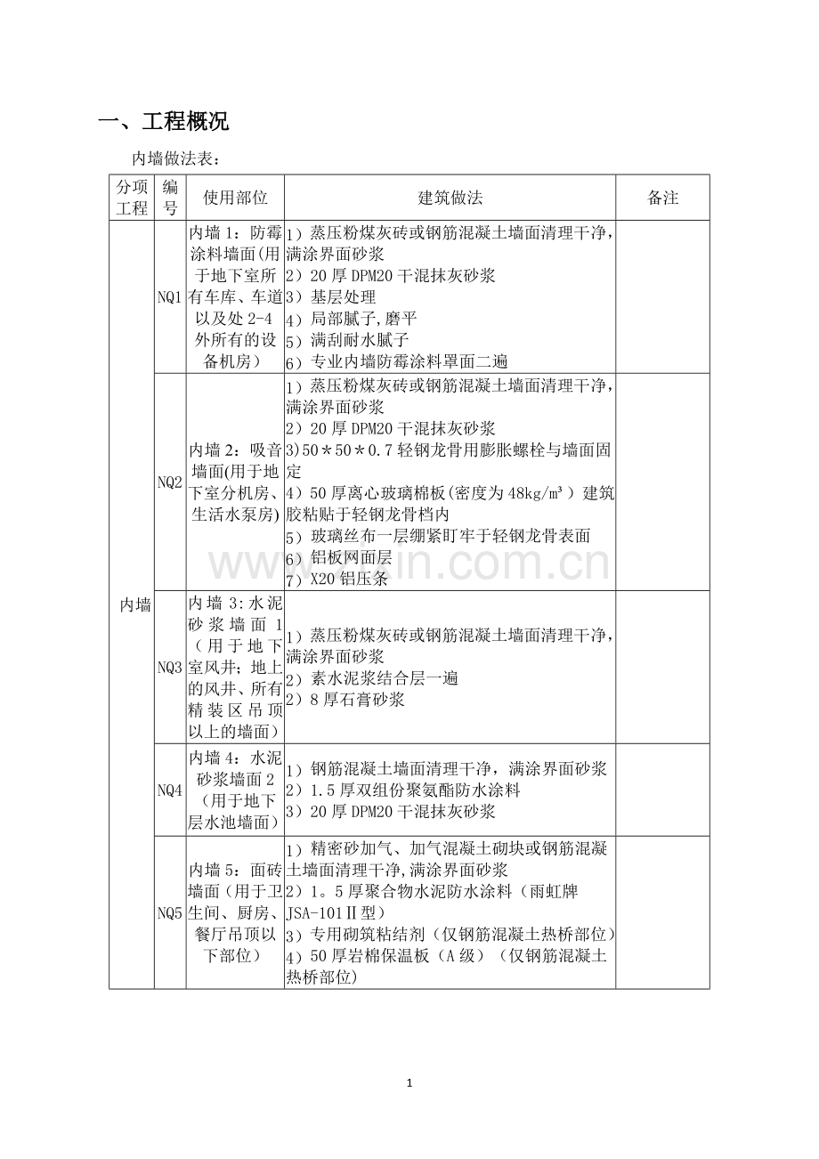 薄抹灰施工方案-修改版.doc_第3页