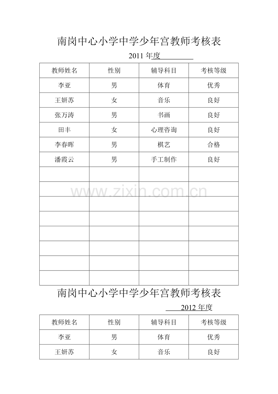 少年宫教师考核表.doc_第1页