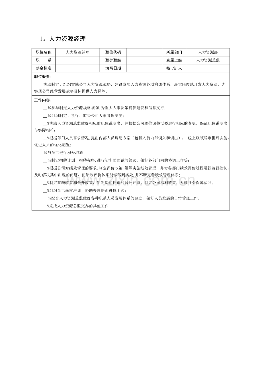 人力资源部各岗位说明书.doc_第2页