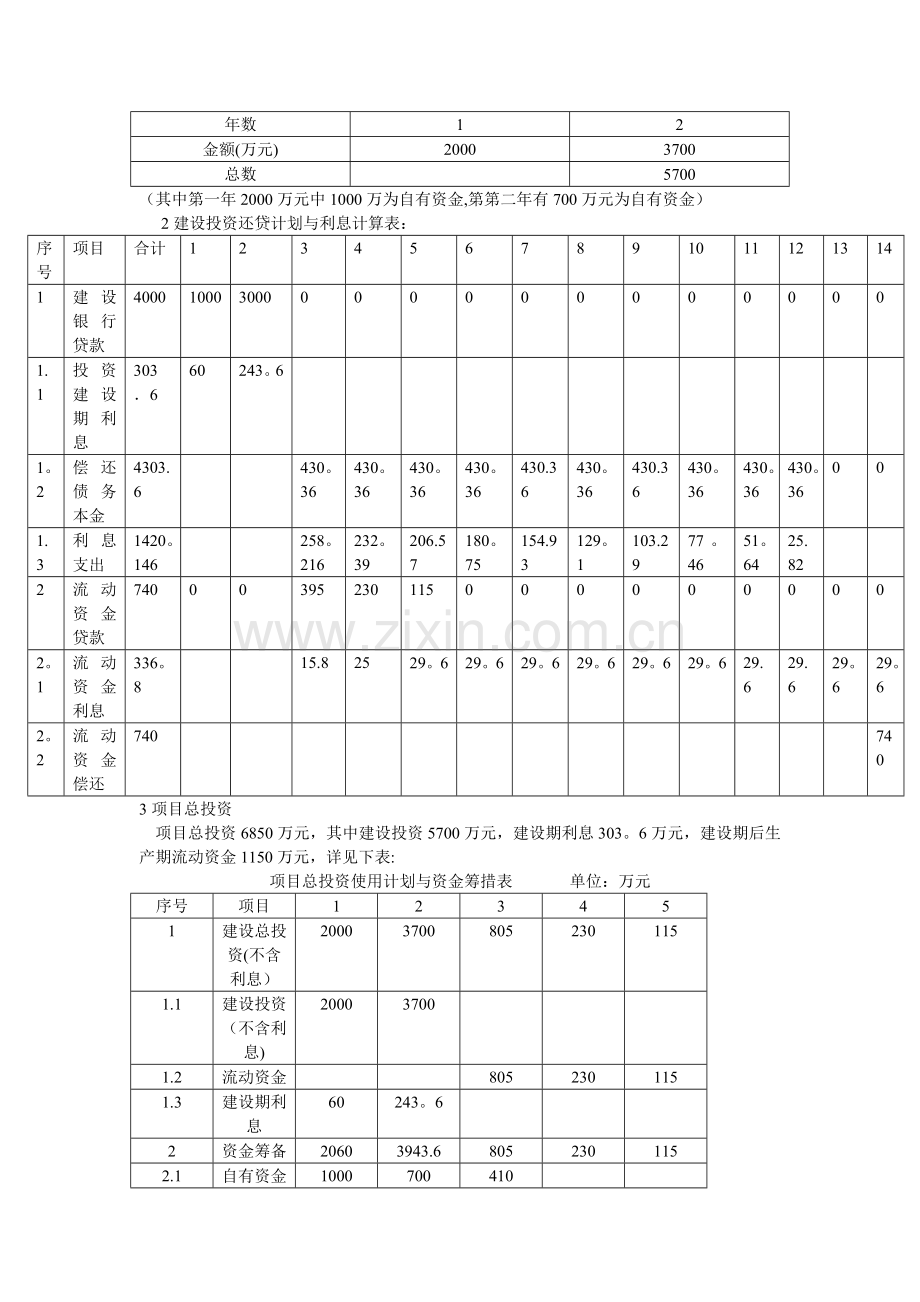 建筑工程经济学课程设计.doc_第2页