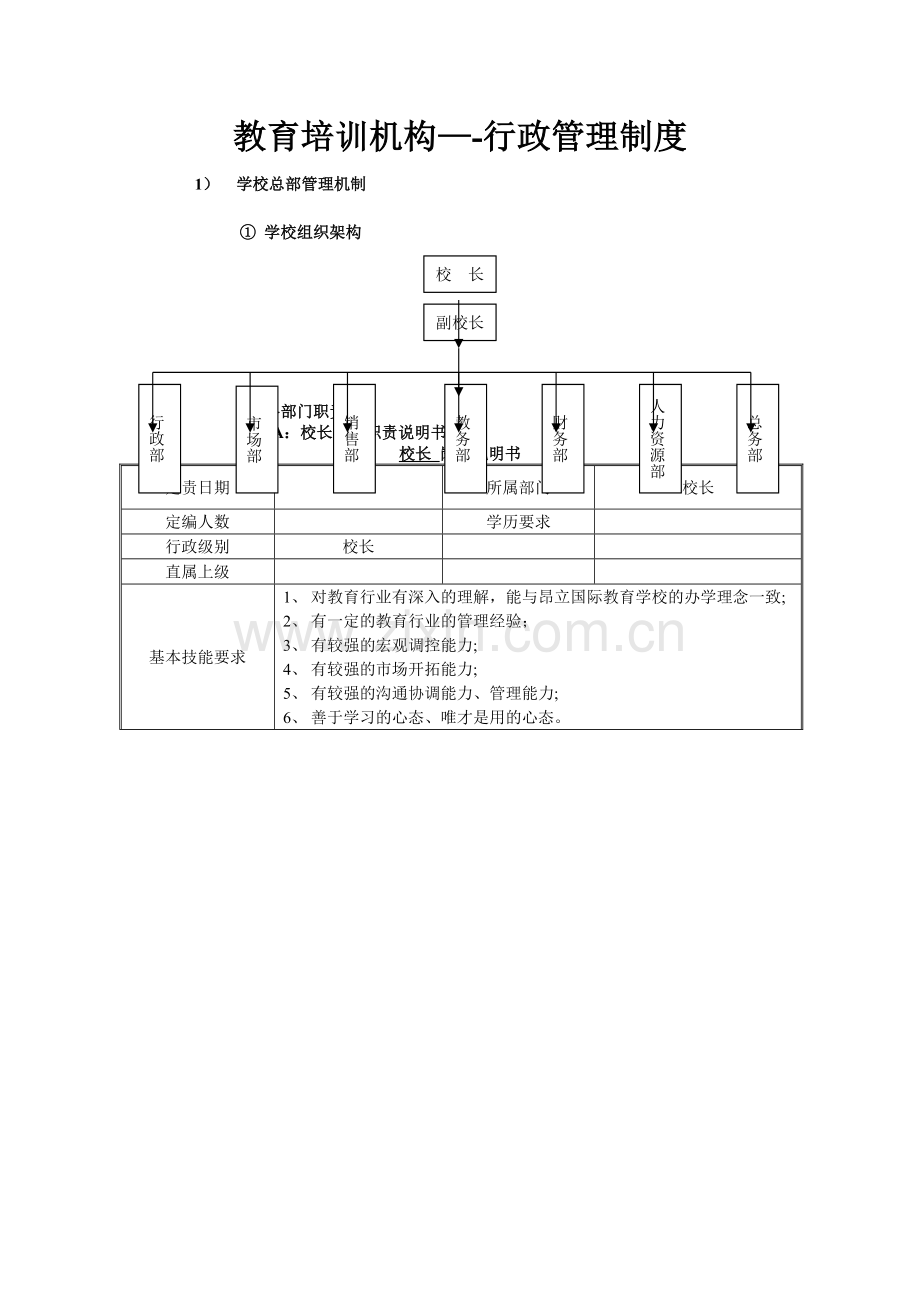 教育培训机构——行政管理制度.docx_第1页