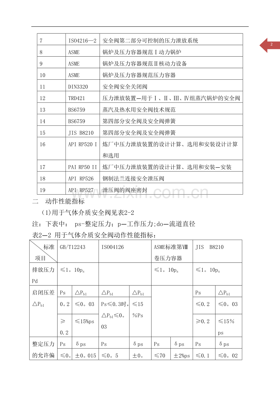 安全阀的设计.doc_第2页