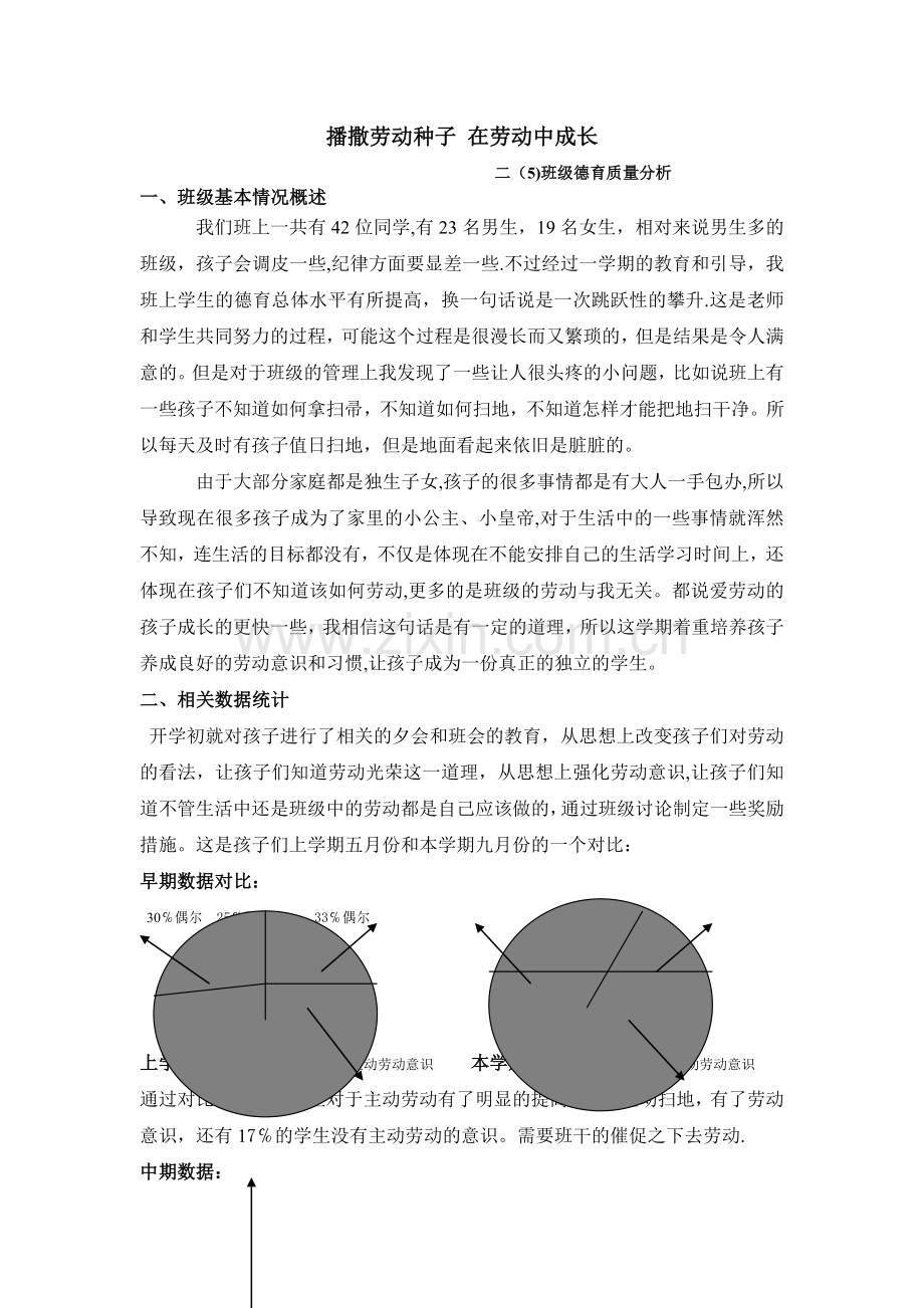 德育质量分析.doc_第1页