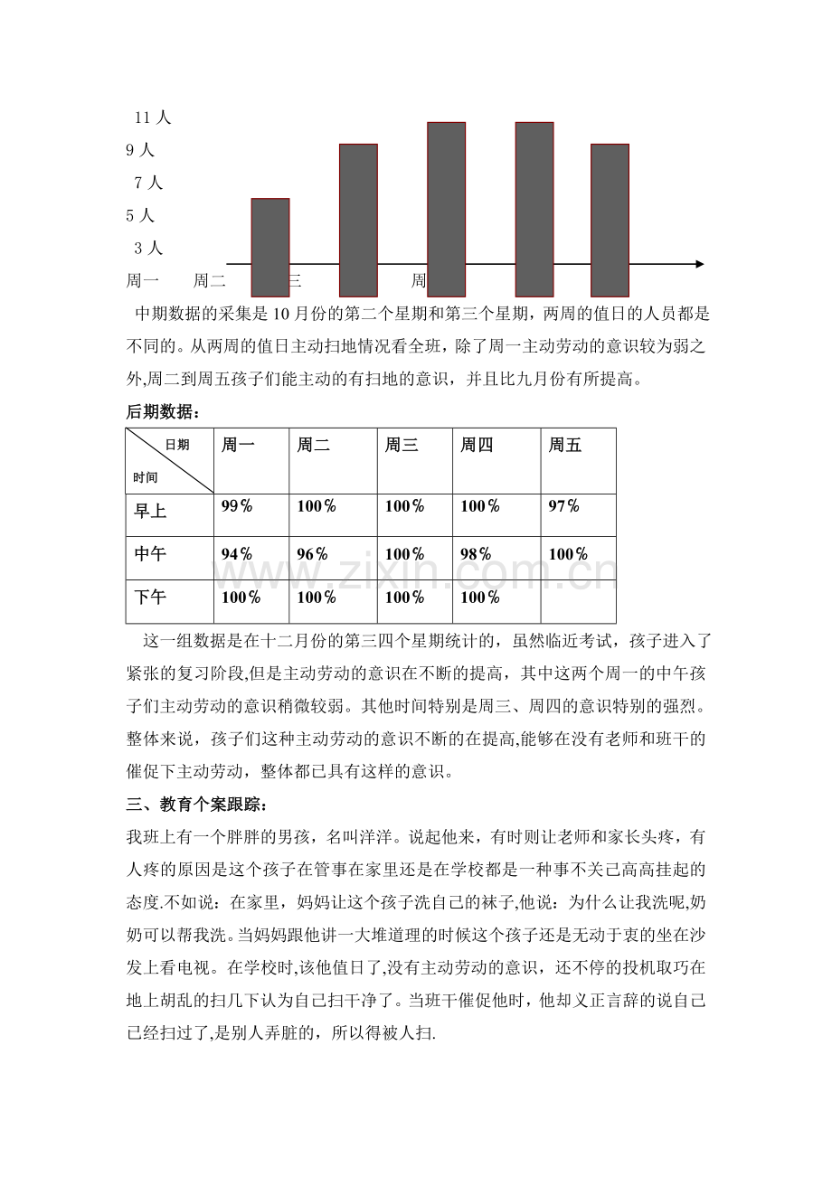 德育质量分析.doc_第2页