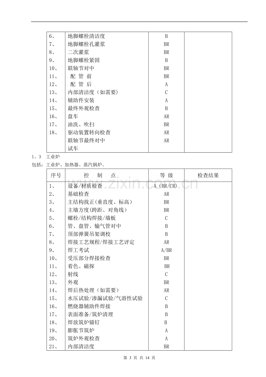 工序交接管理制度.doc_第3页