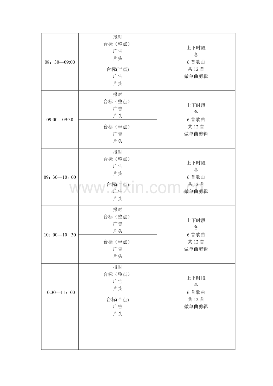 直播流程及制作内容.doc_第1页