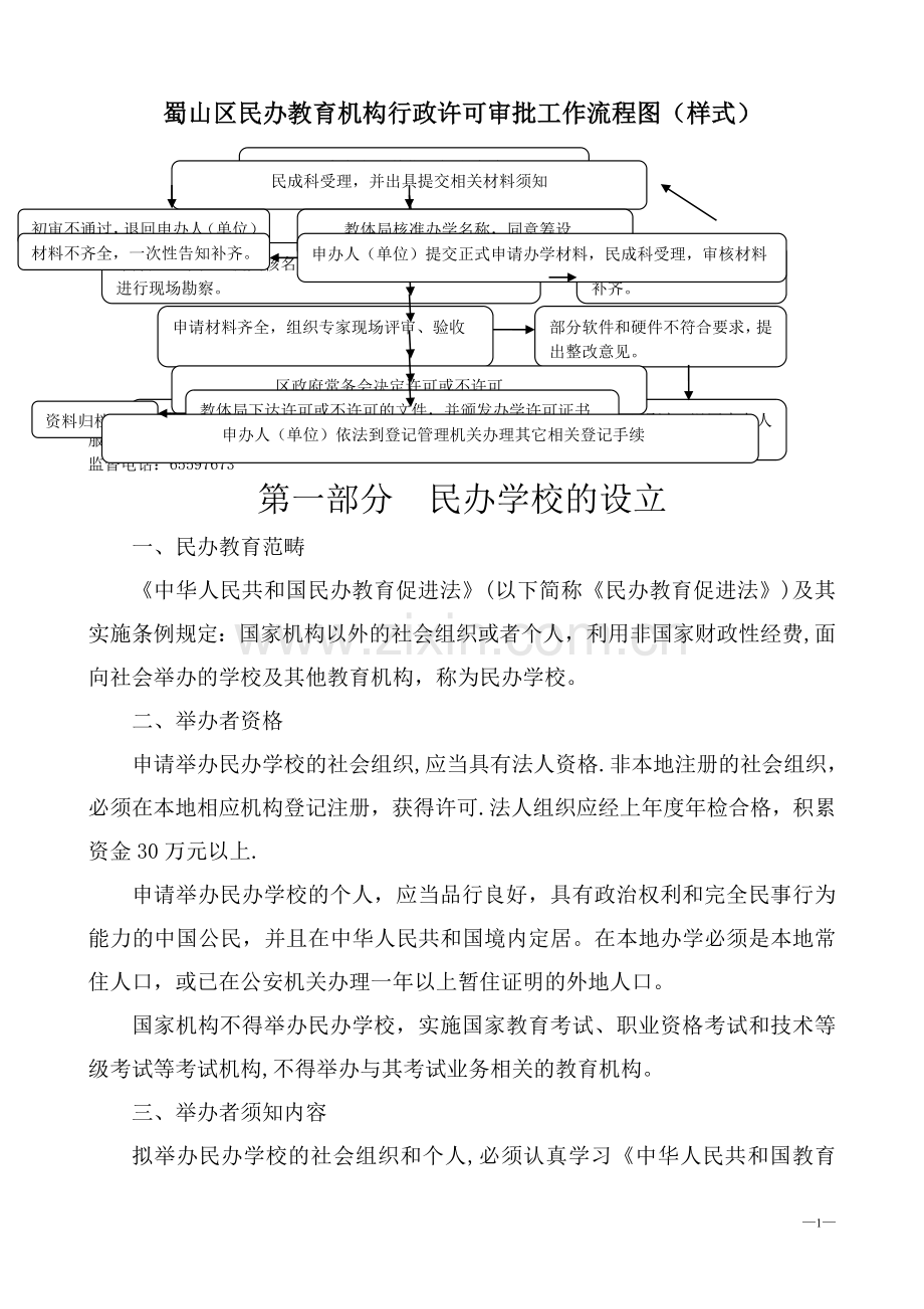 蜀山区民办教育机构行政许可审批工作流程图(样式).doc_第1页