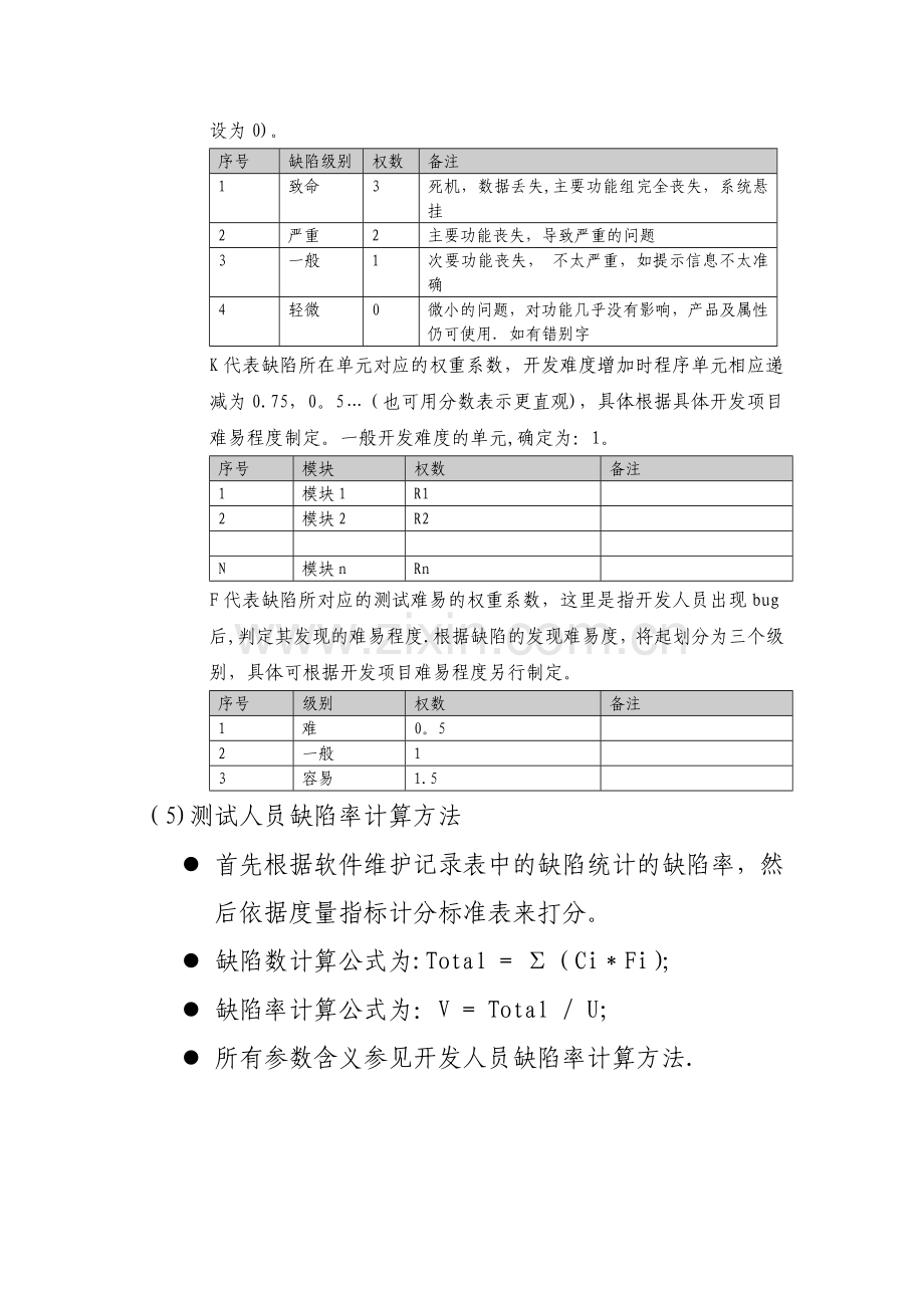 技术开发部绩效考核方案.doc_第3页