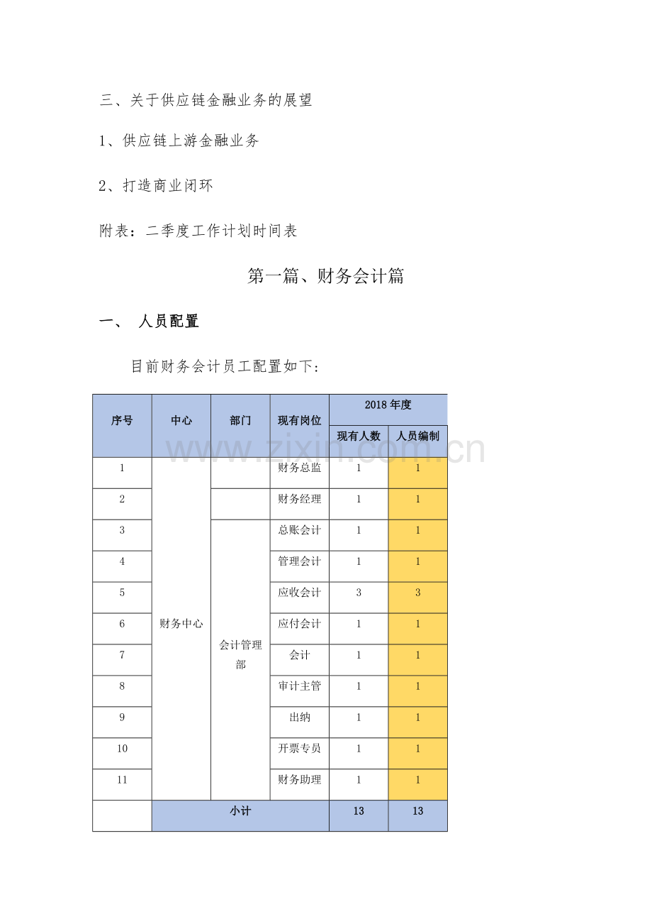 财务部门工作总结.doc_第2页