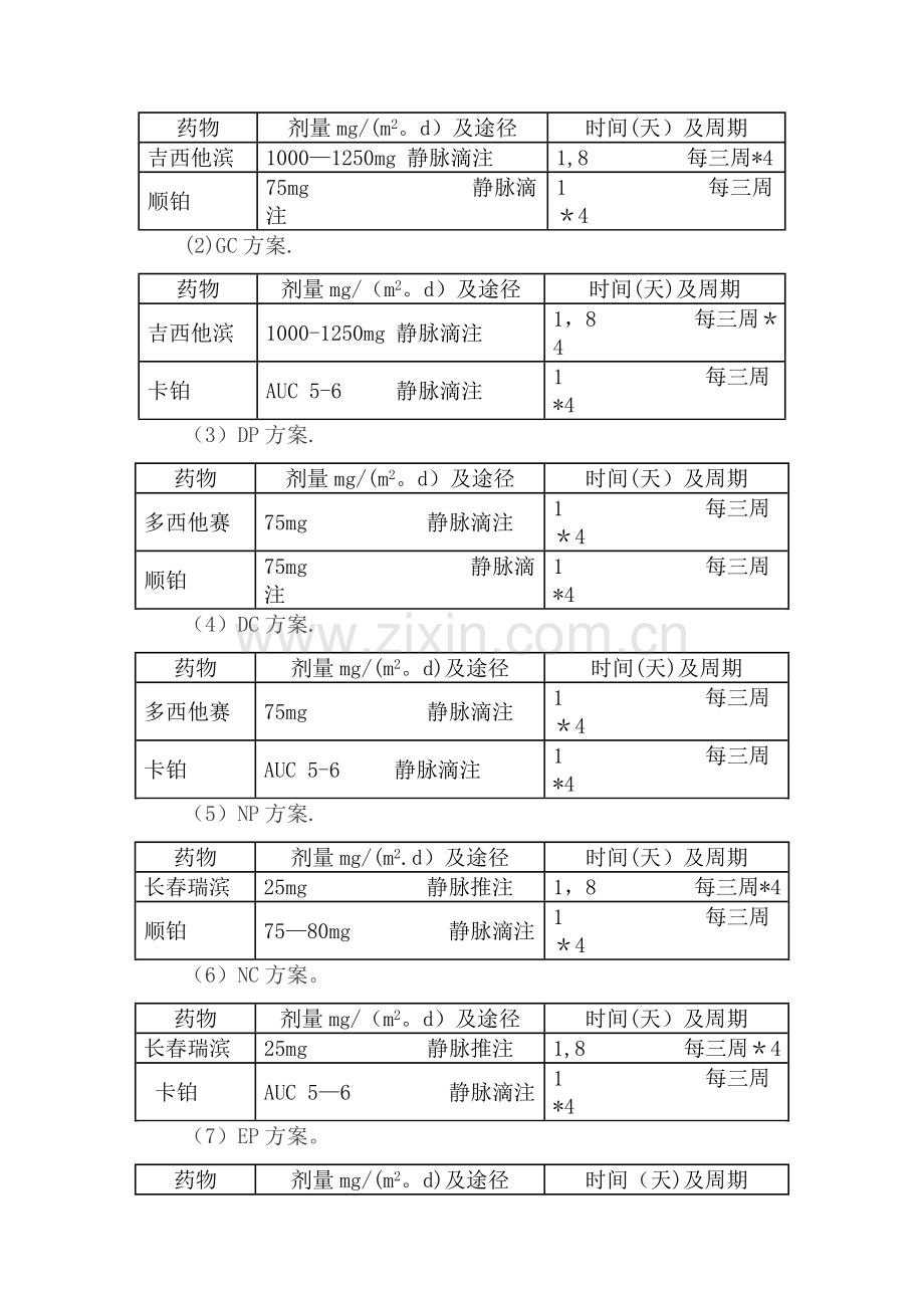 肺癌化疗临床路径临床.doc_第3页