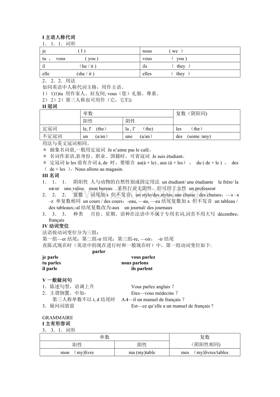 法语基础语法总结.doc_第1页