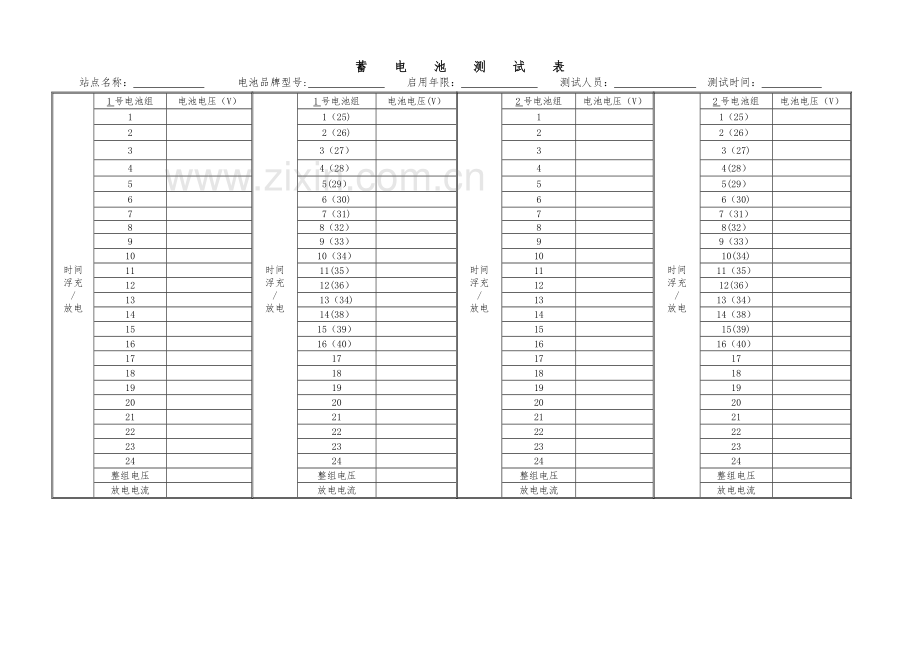 蓄电池维护记录表.doc_第2页