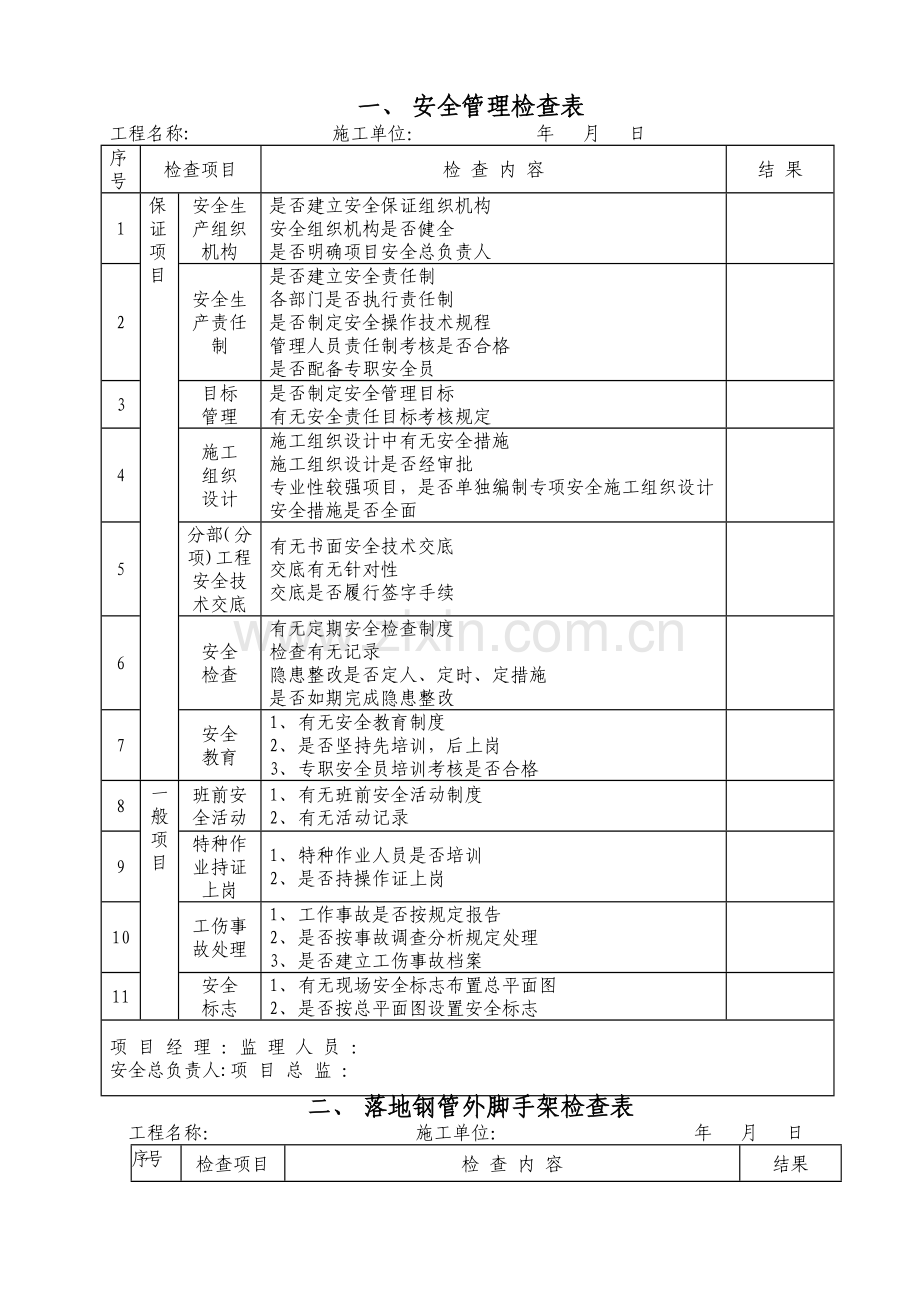 建筑工程安全表格.doc_第1页