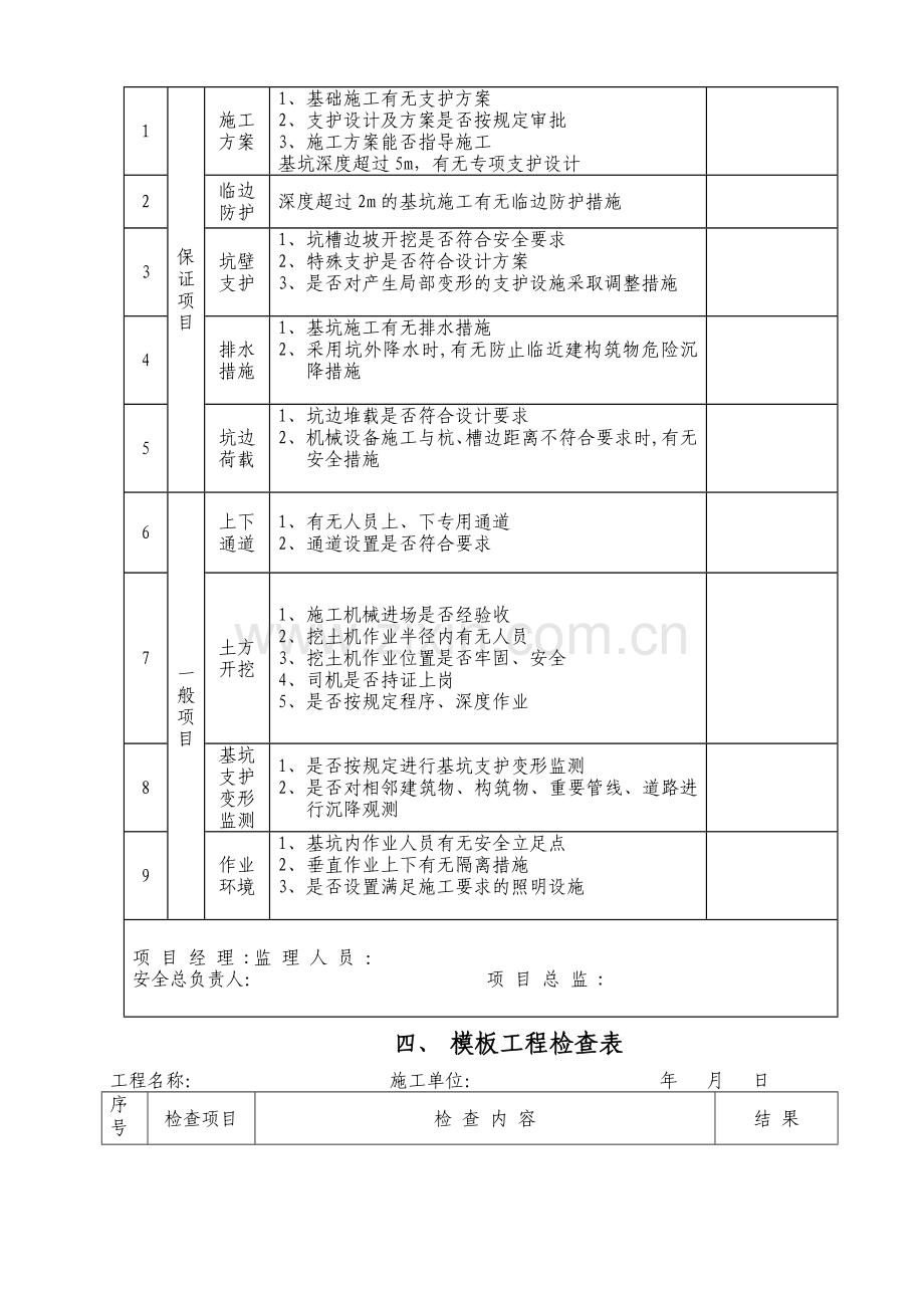 建筑工程安全表格.doc_第3页