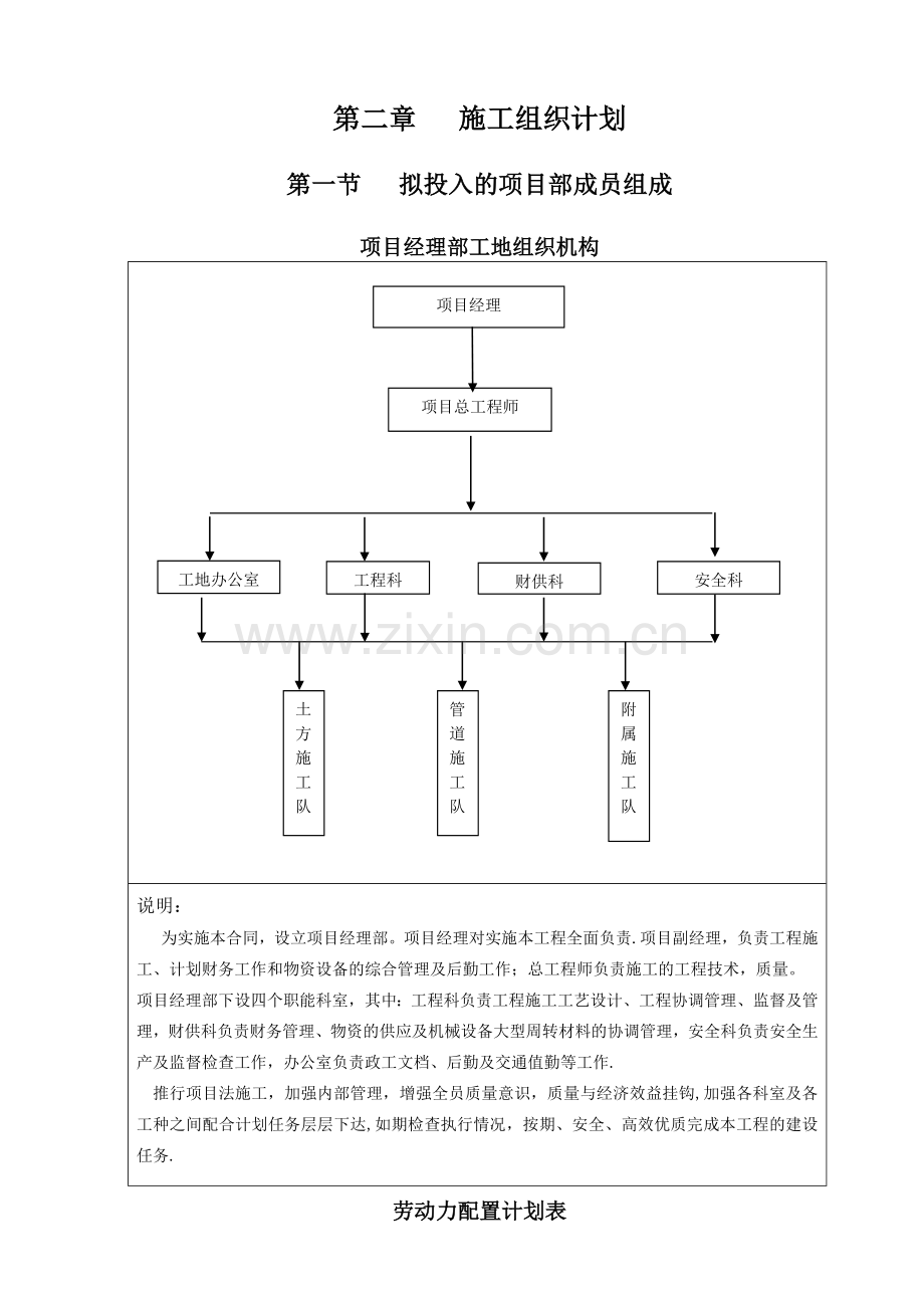 自来水管道工程施工组织设计.doc_第3页