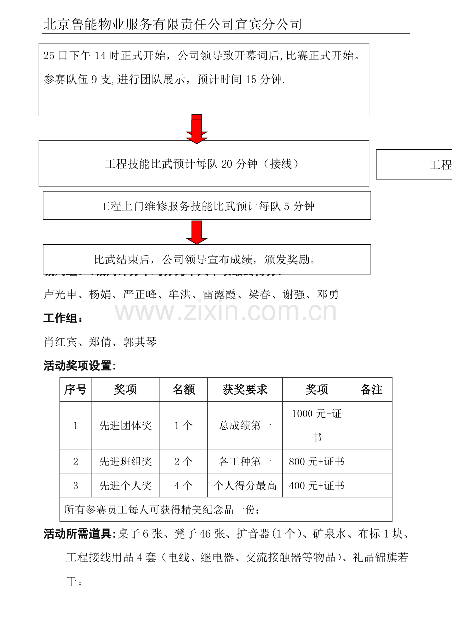 工程部技能竞赛方案.doc_第3页