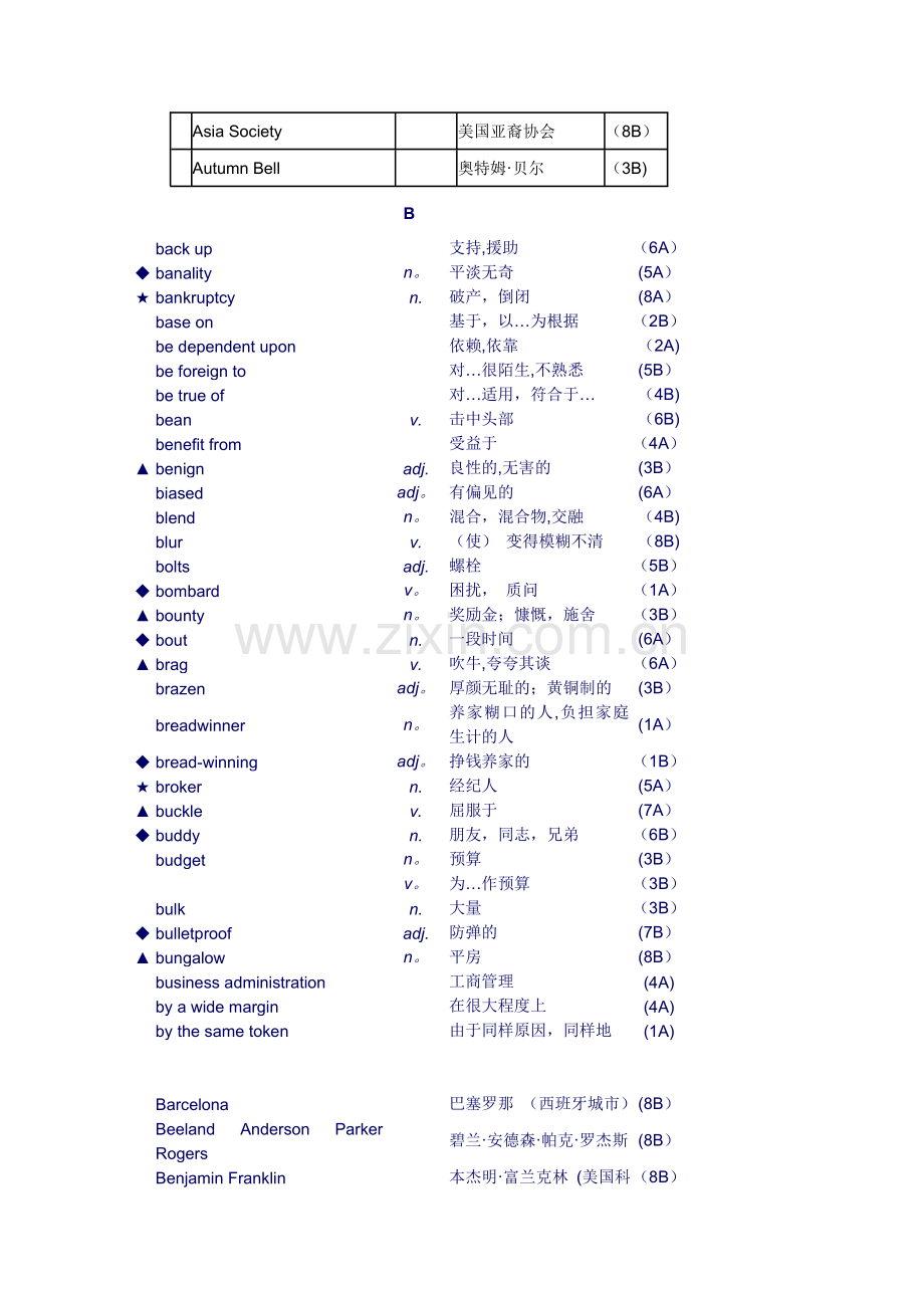 大学英语综合教程4单词表.doc_第3页