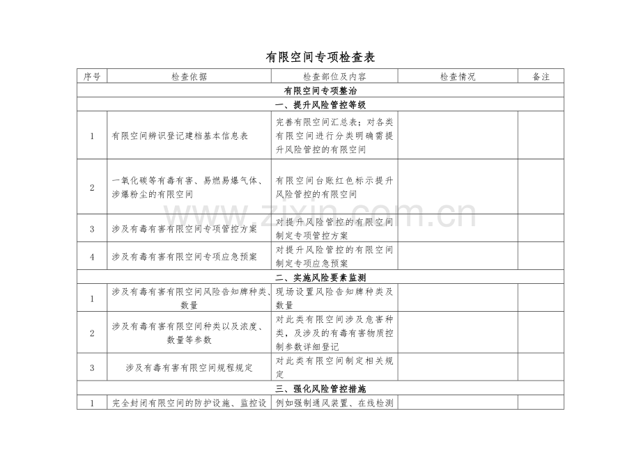 有限空间专项检查表.doc_第1页