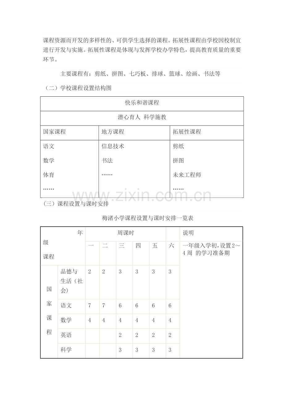 梅渚小学学校整体课程规划方案.doc_第3页