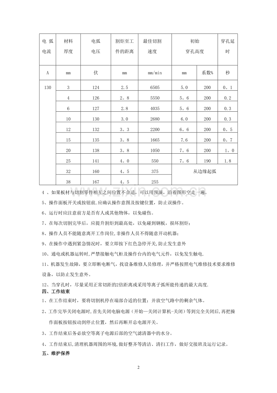 梅塞尔数控等离子切割机安全技术操作规程.doc_第2页