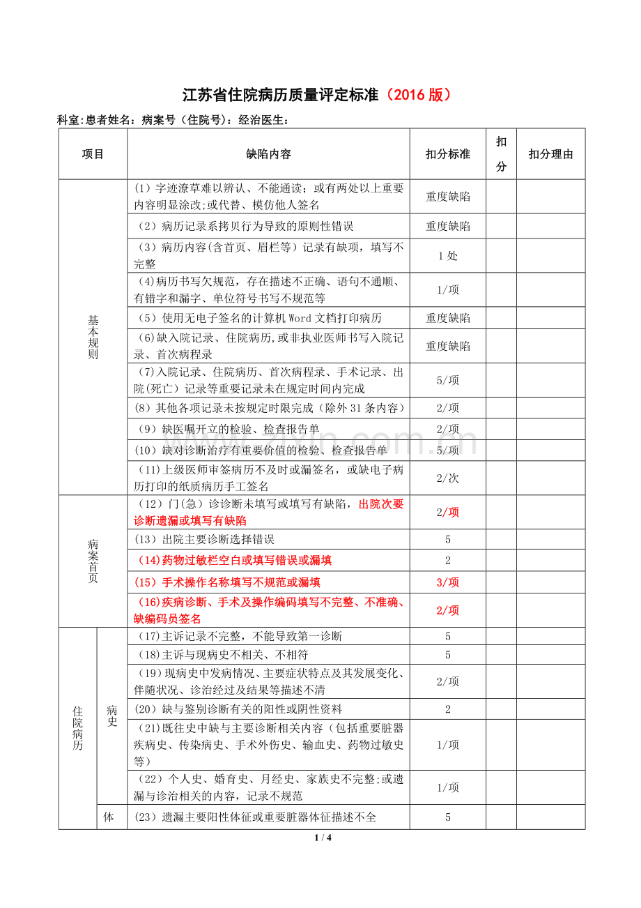 江苏省住院病历质量评定标准(2016版).doc_第1页