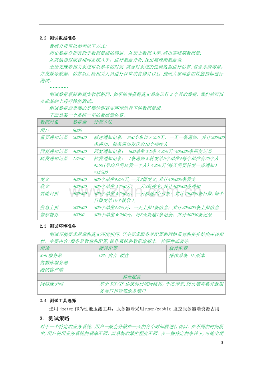 性能测试计划-XX项目.doc_第3页