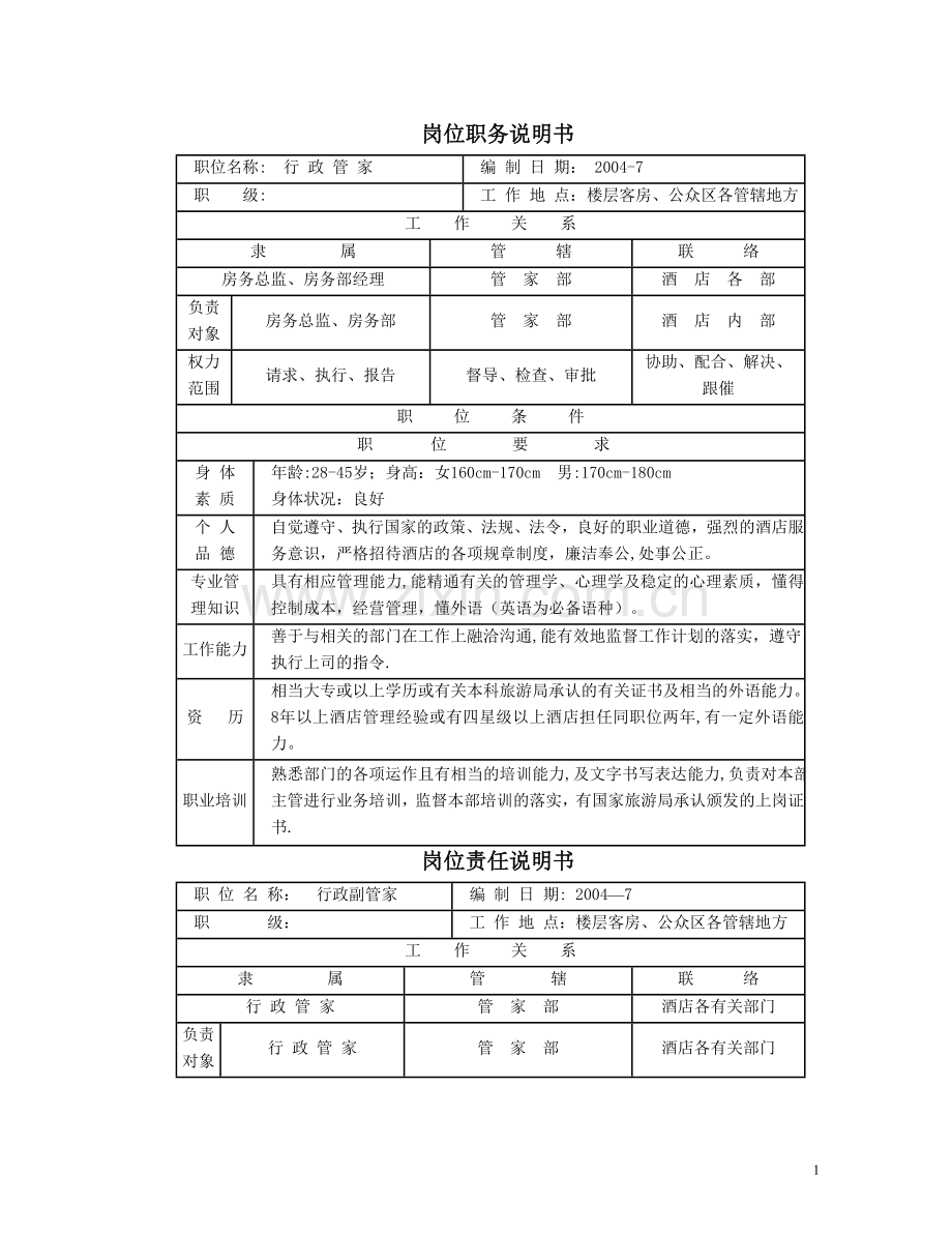 管家部岗位职务说明书.doc_第1页