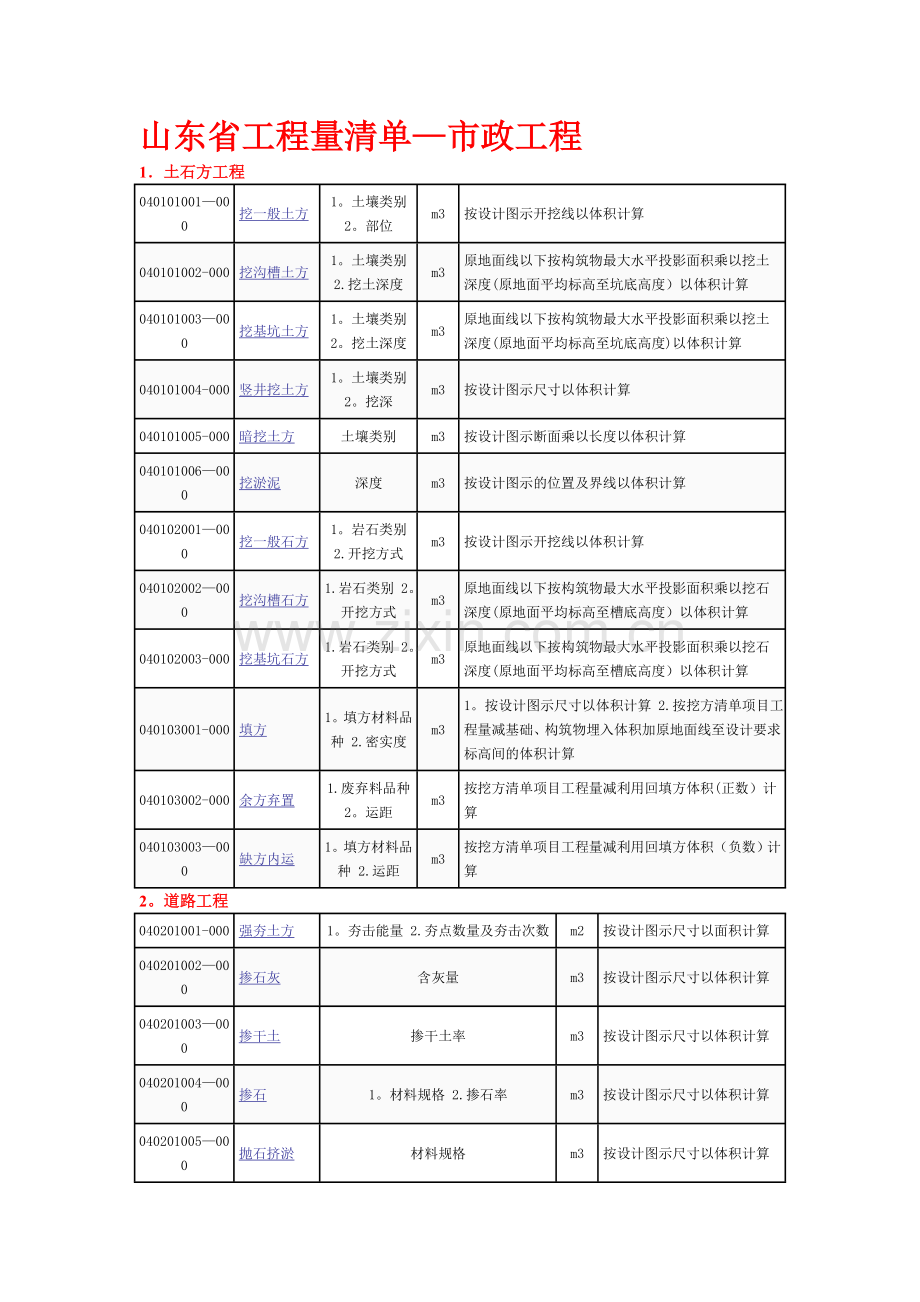 山东省工程量清单——市政工程.doc_第1页