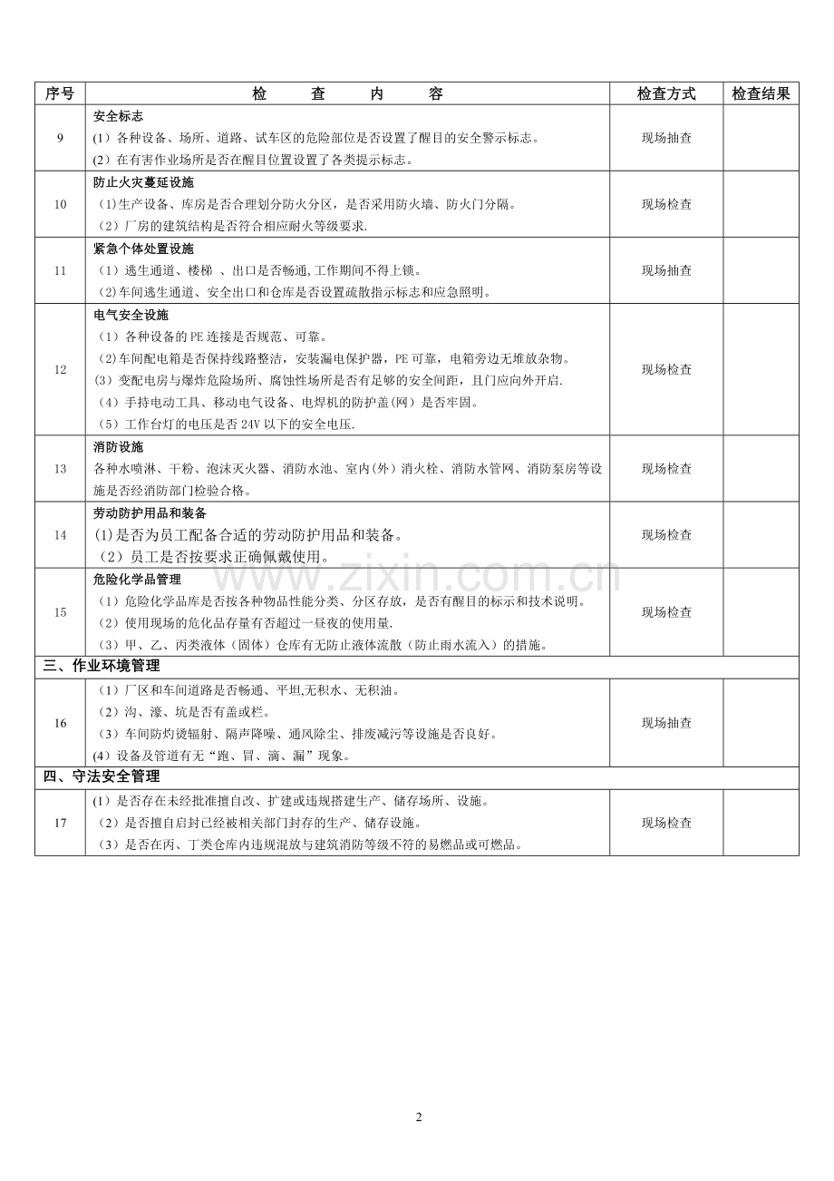 汽车整车及零部件生产企业安全检查表.doc_第2页