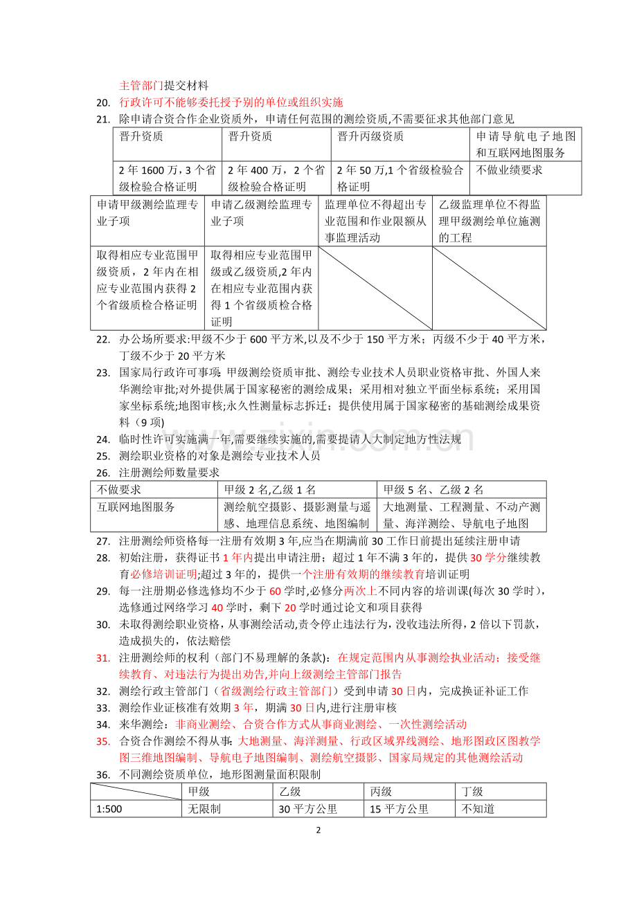 注册测绘师笔记(个人总结)-测绘管理与法律法规.docx_第2页